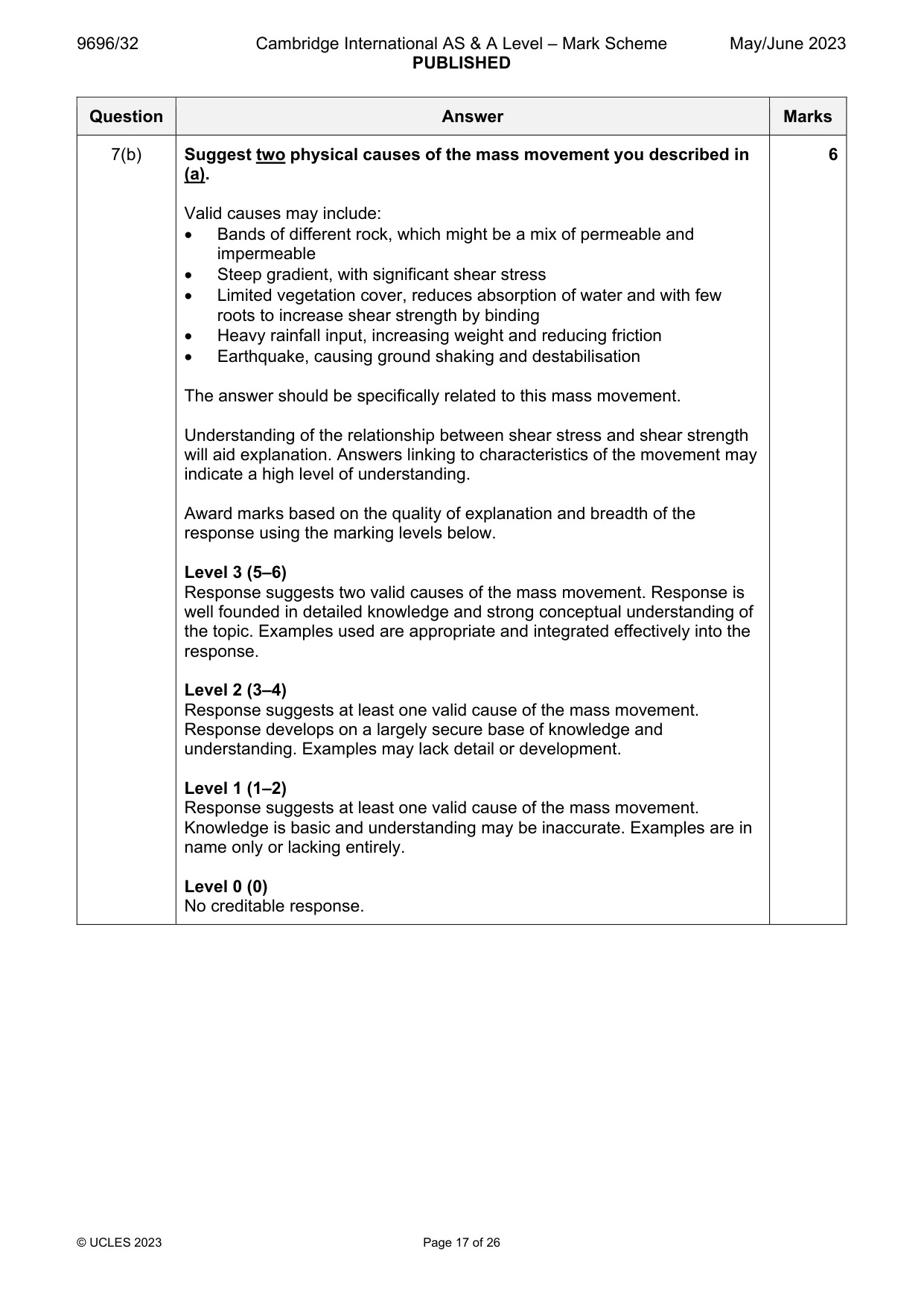 Mark scheme, page 17 of 26