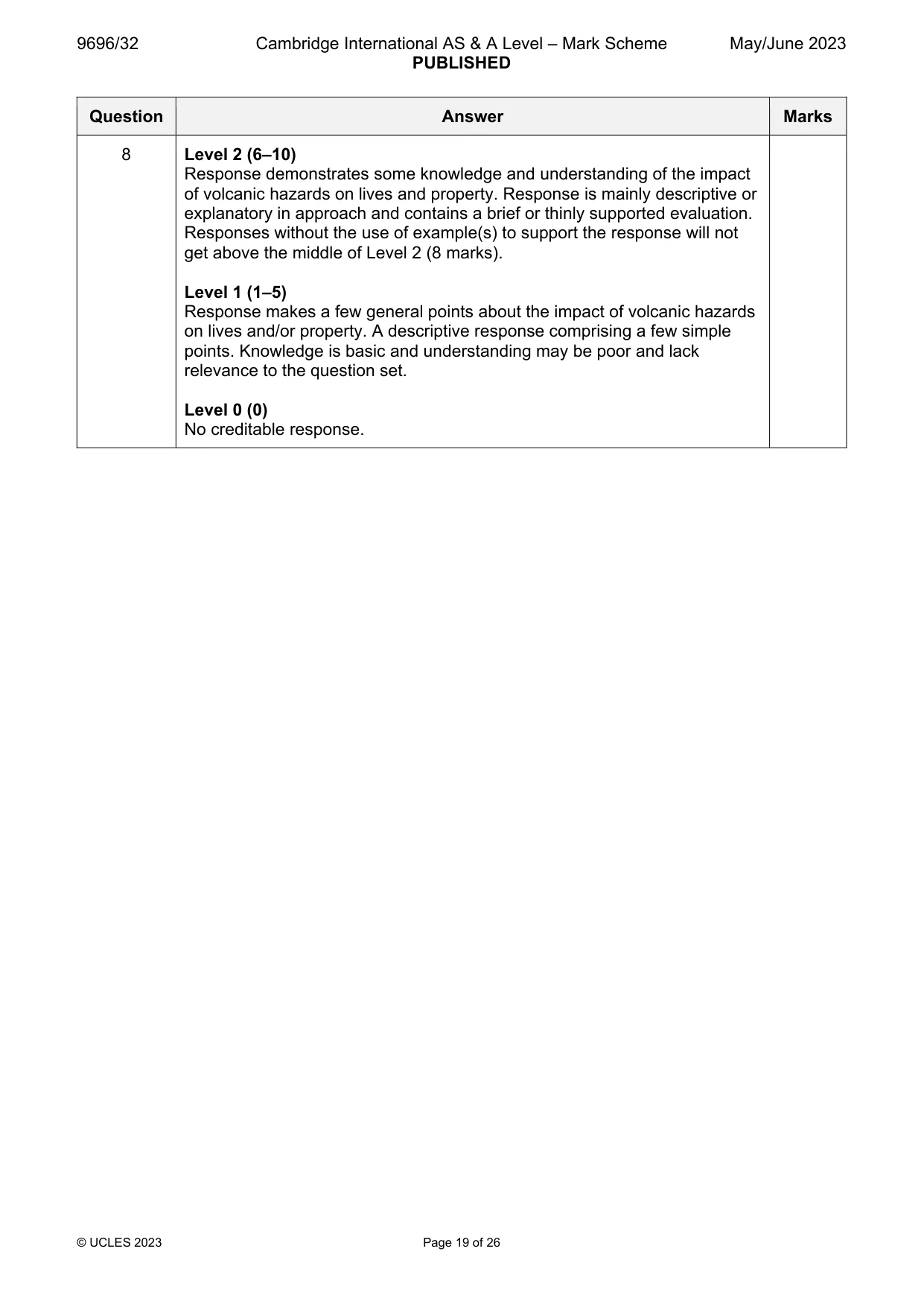 Mark scheme, page 19 of 26