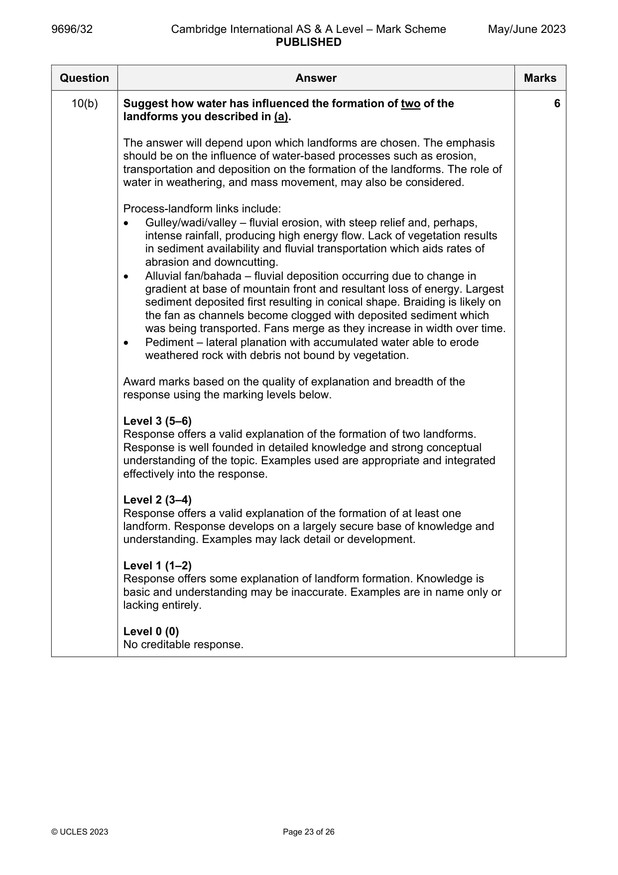 Mark scheme, page 23 of 26
