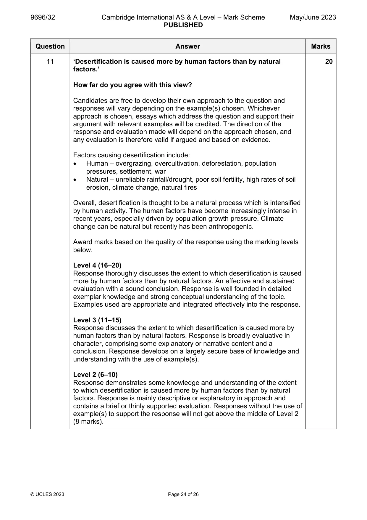 Mark scheme, page 24 of 26