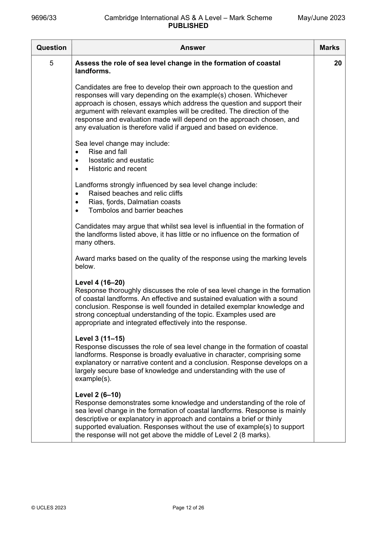 Mark scheme, page 12 of 26