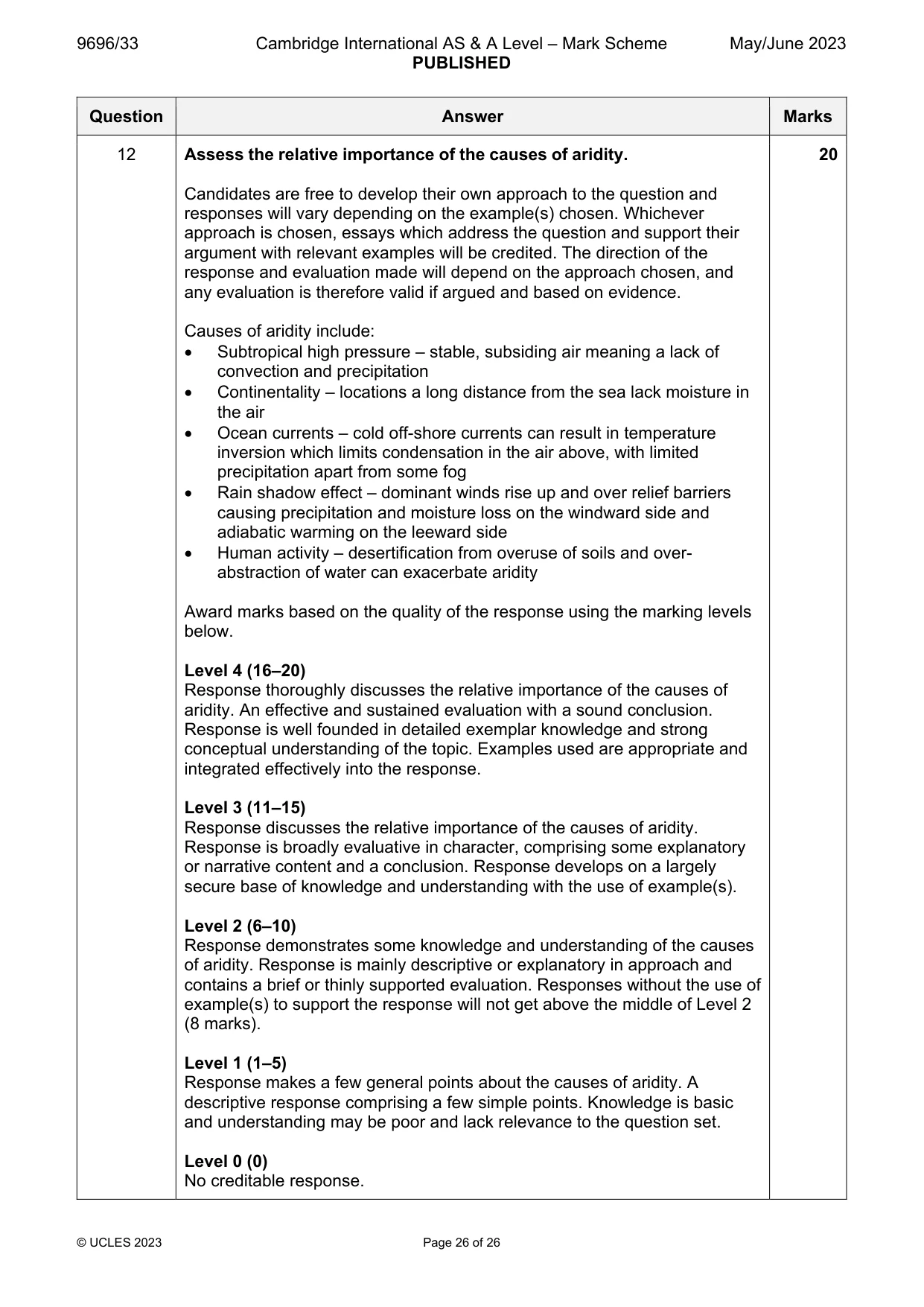 Mark scheme, page 26 of 26