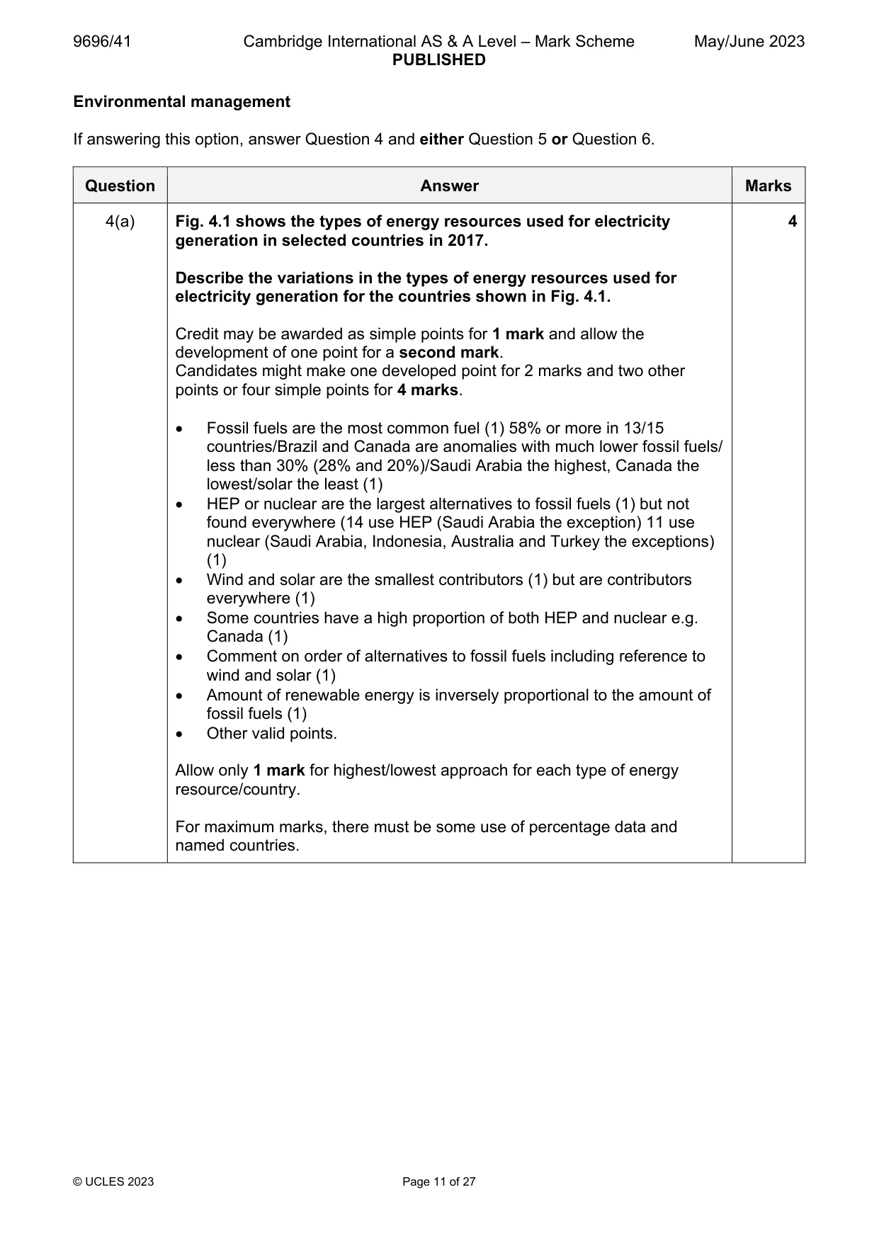 Mark scheme, page 11 of 27