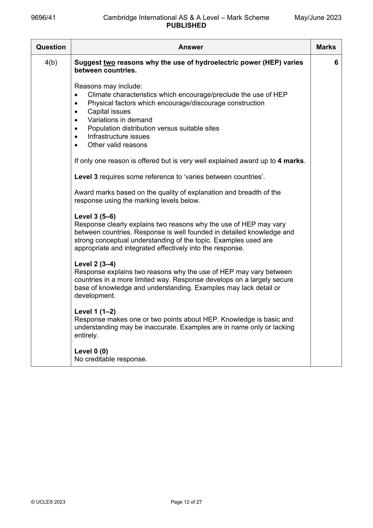 Mark scheme, page 12 of 27