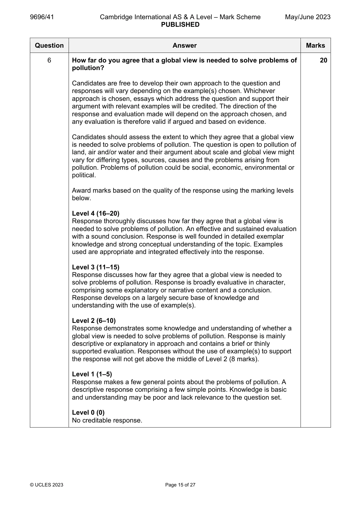Mark scheme, page 15 of 27