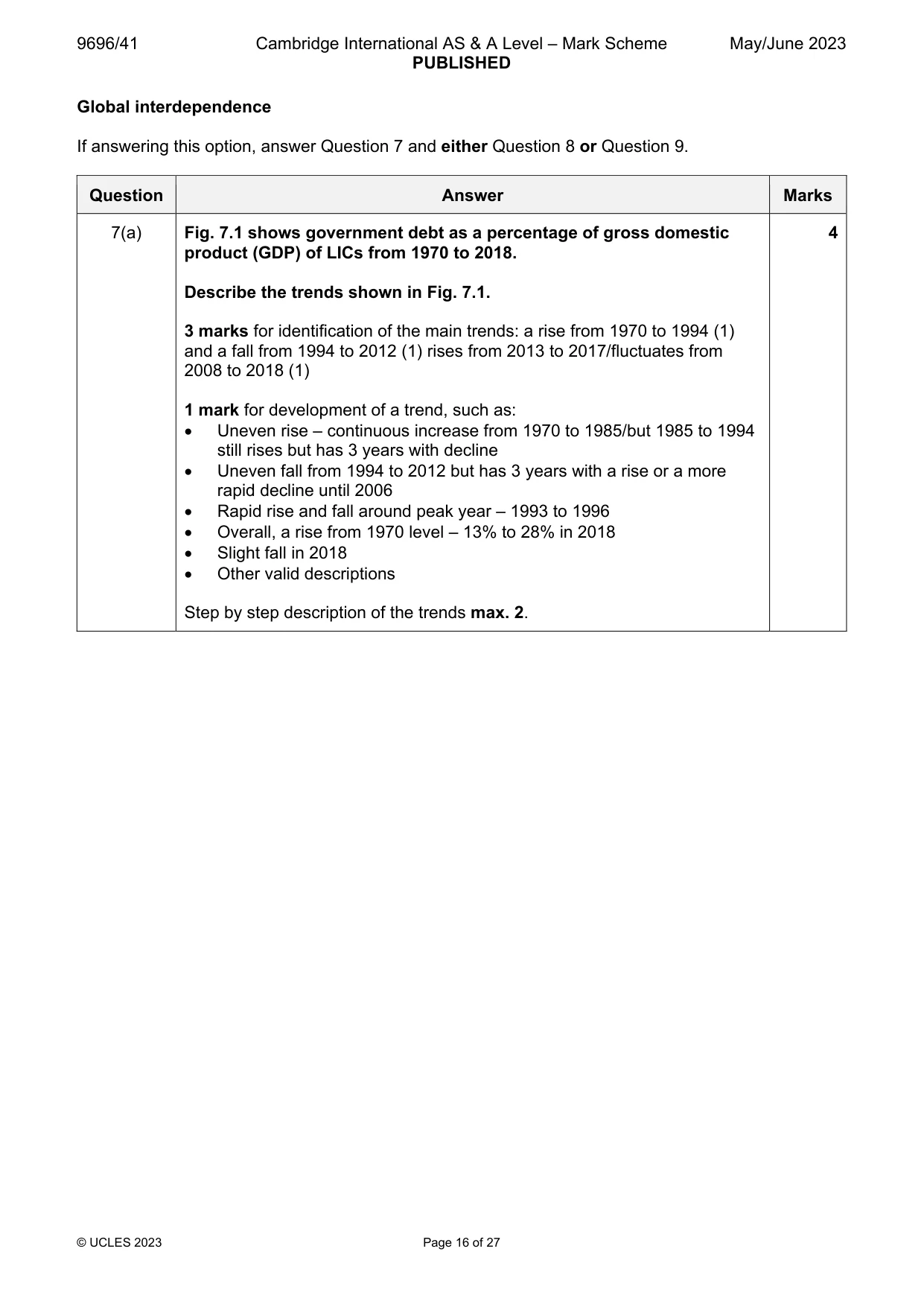 Mark scheme, page 16 of 27