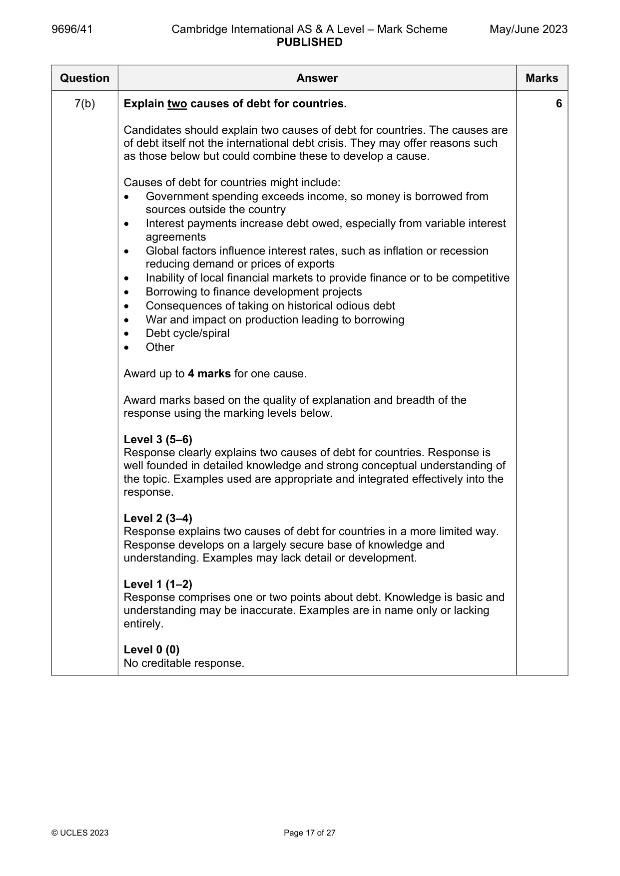 Mark scheme, page 17 of 27
