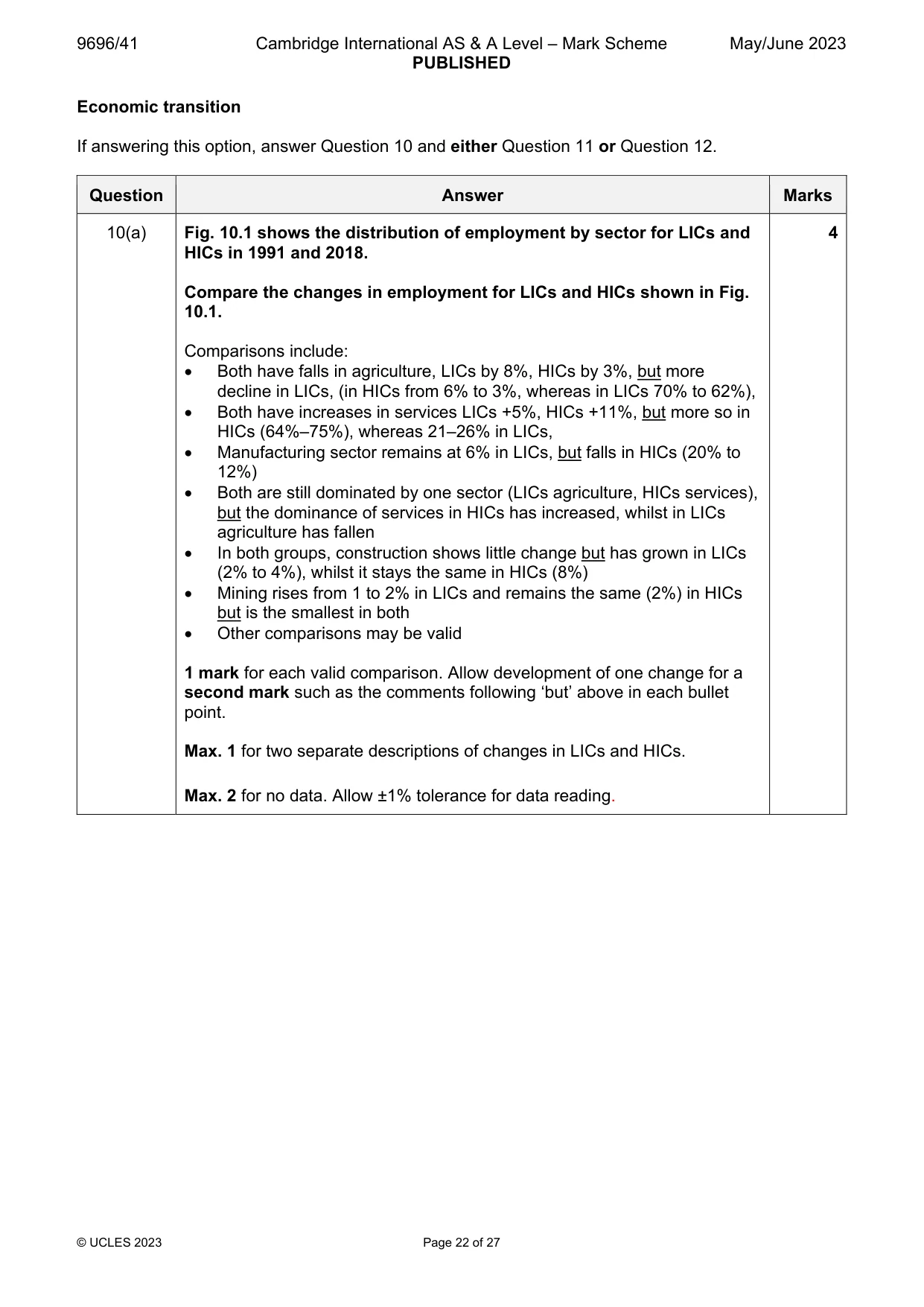 Mark scheme, page 22 of 27