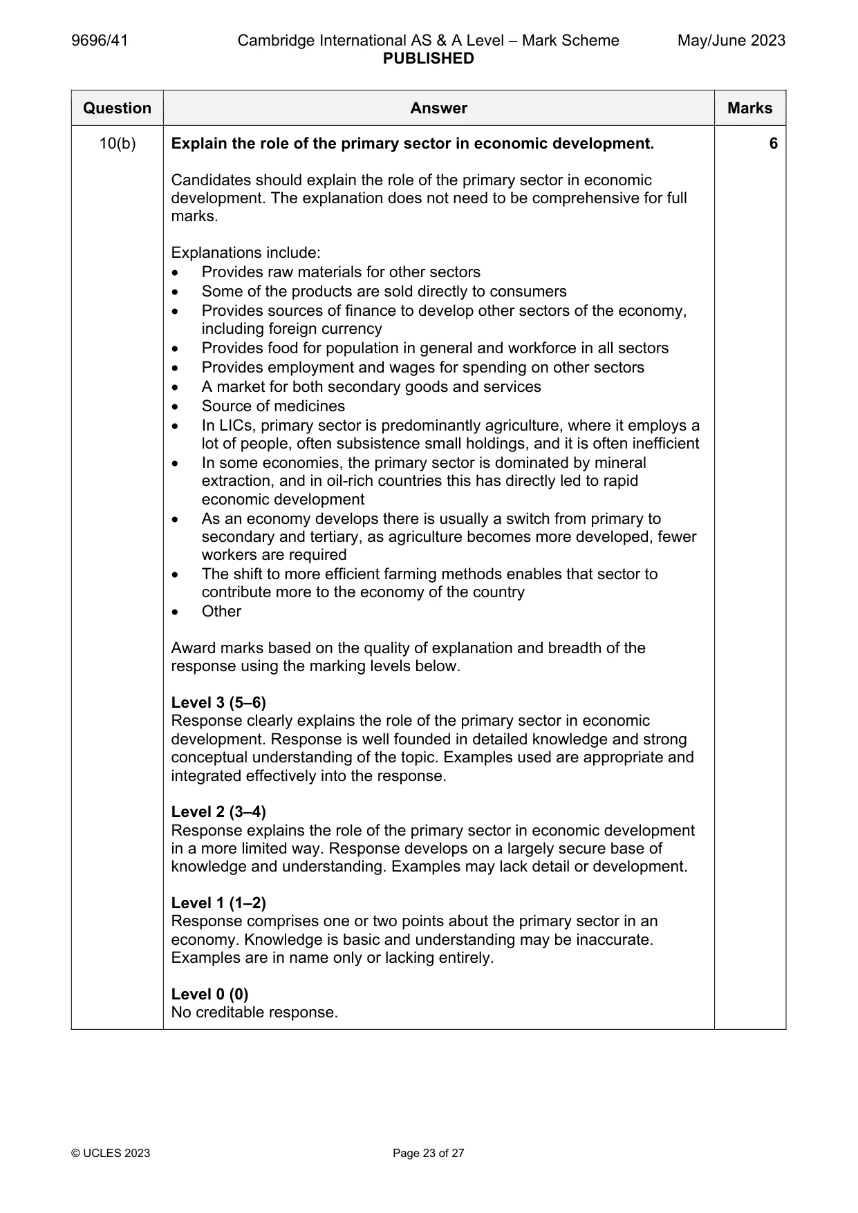 Mark scheme, page 23 of 27