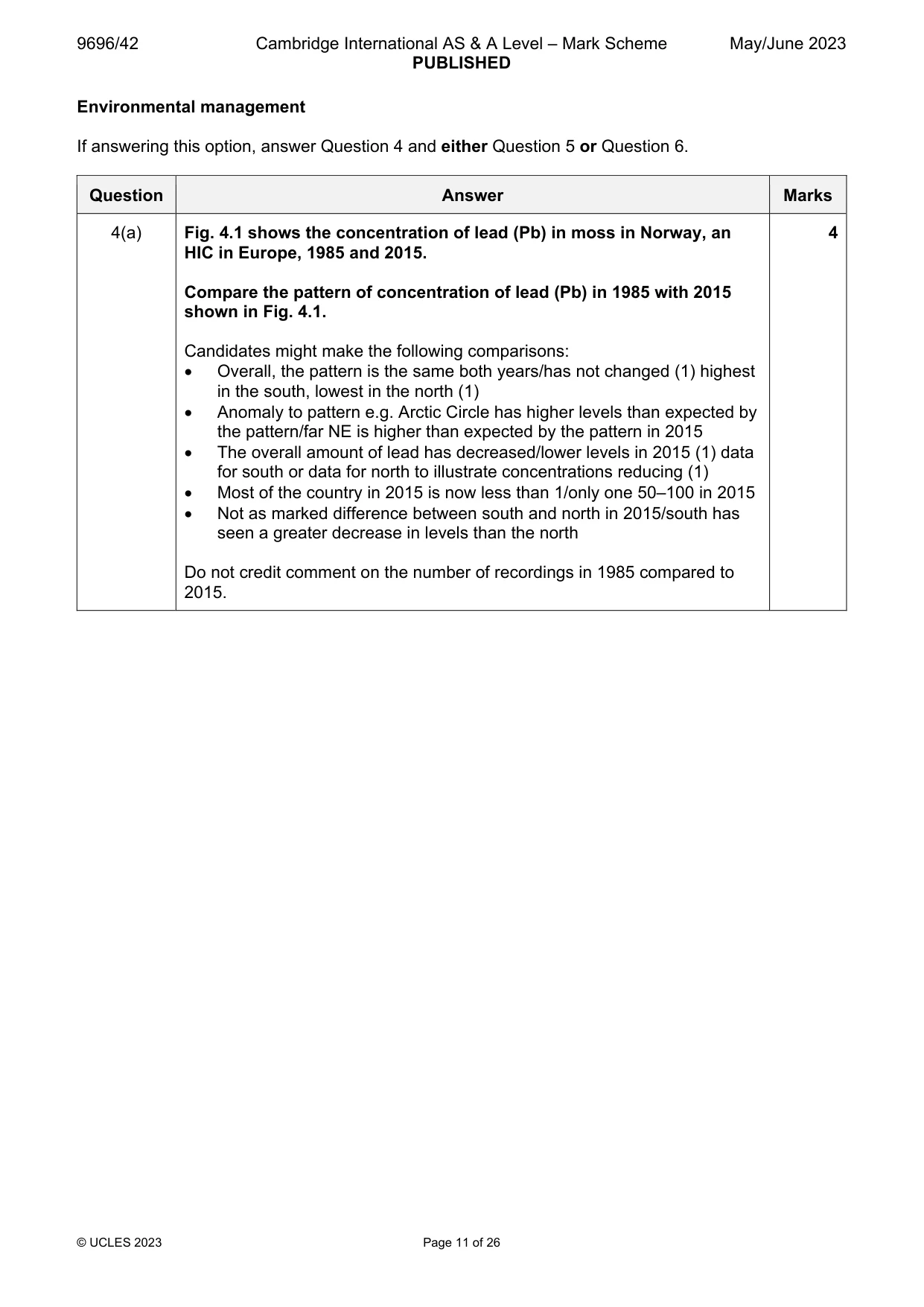 Mark scheme, page 11 of 26