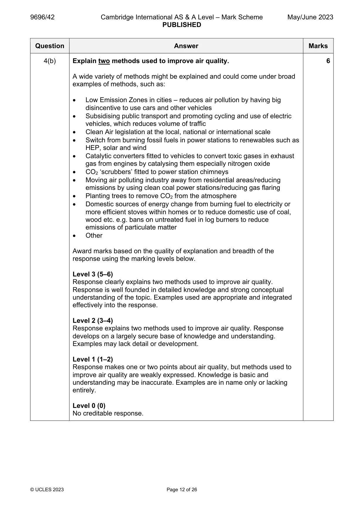 Mark scheme, page 12 of 26