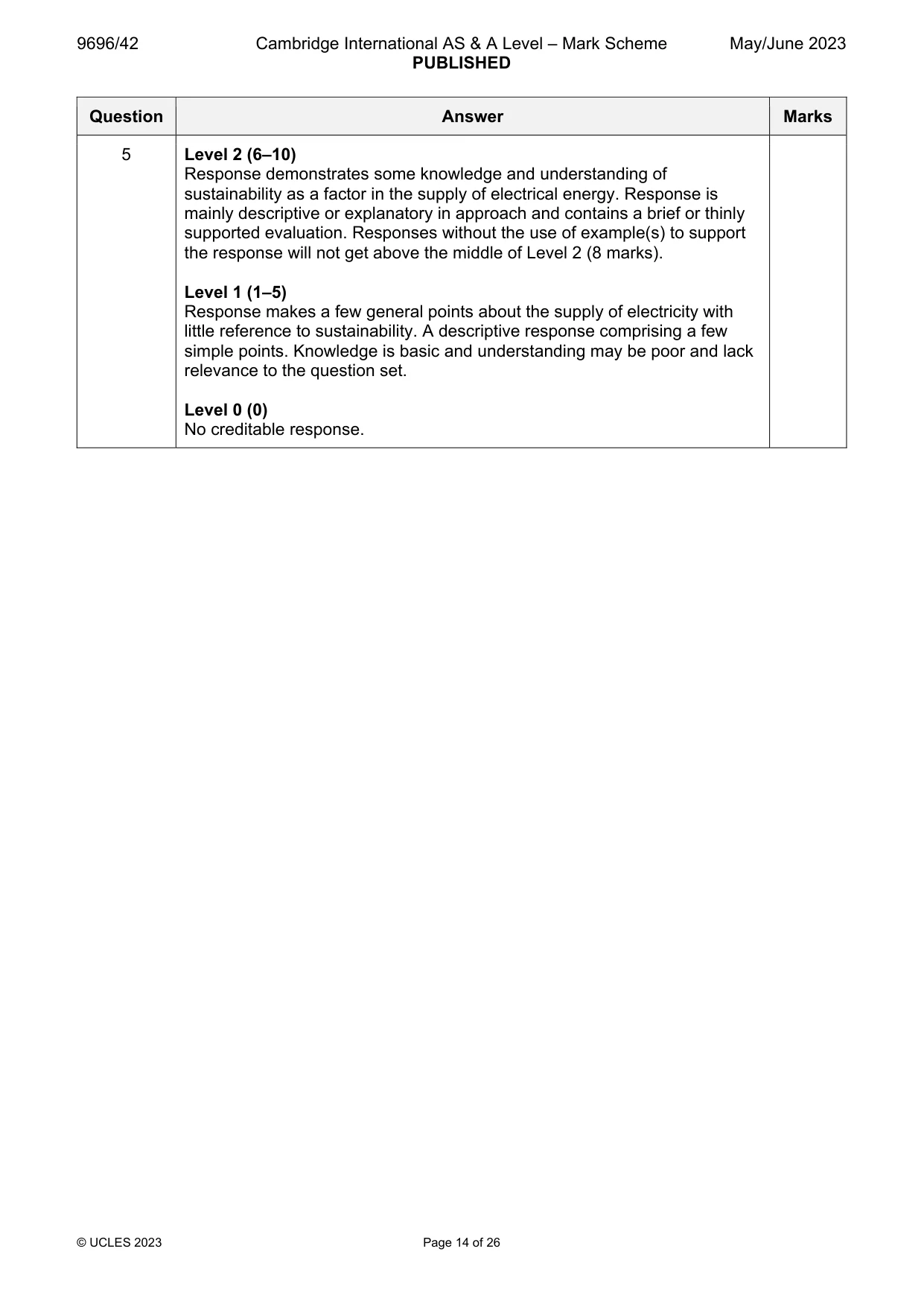 Mark scheme, page 14 of 26