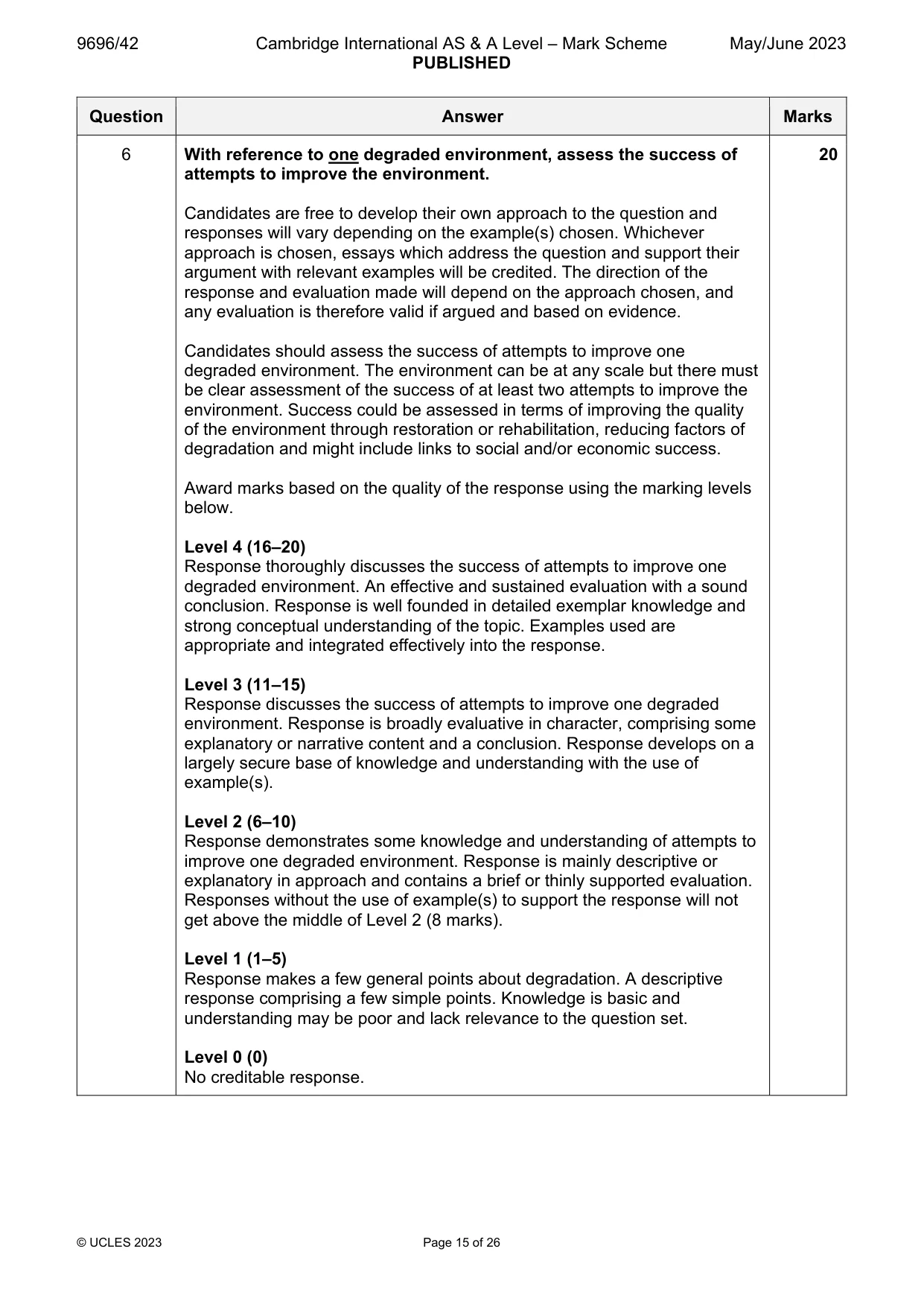 Mark scheme, page 15 of 26