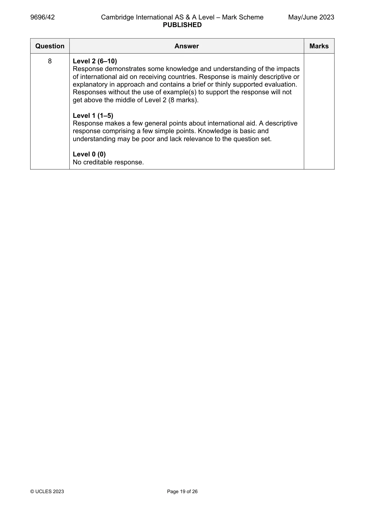 Mark scheme, page 19 of 26