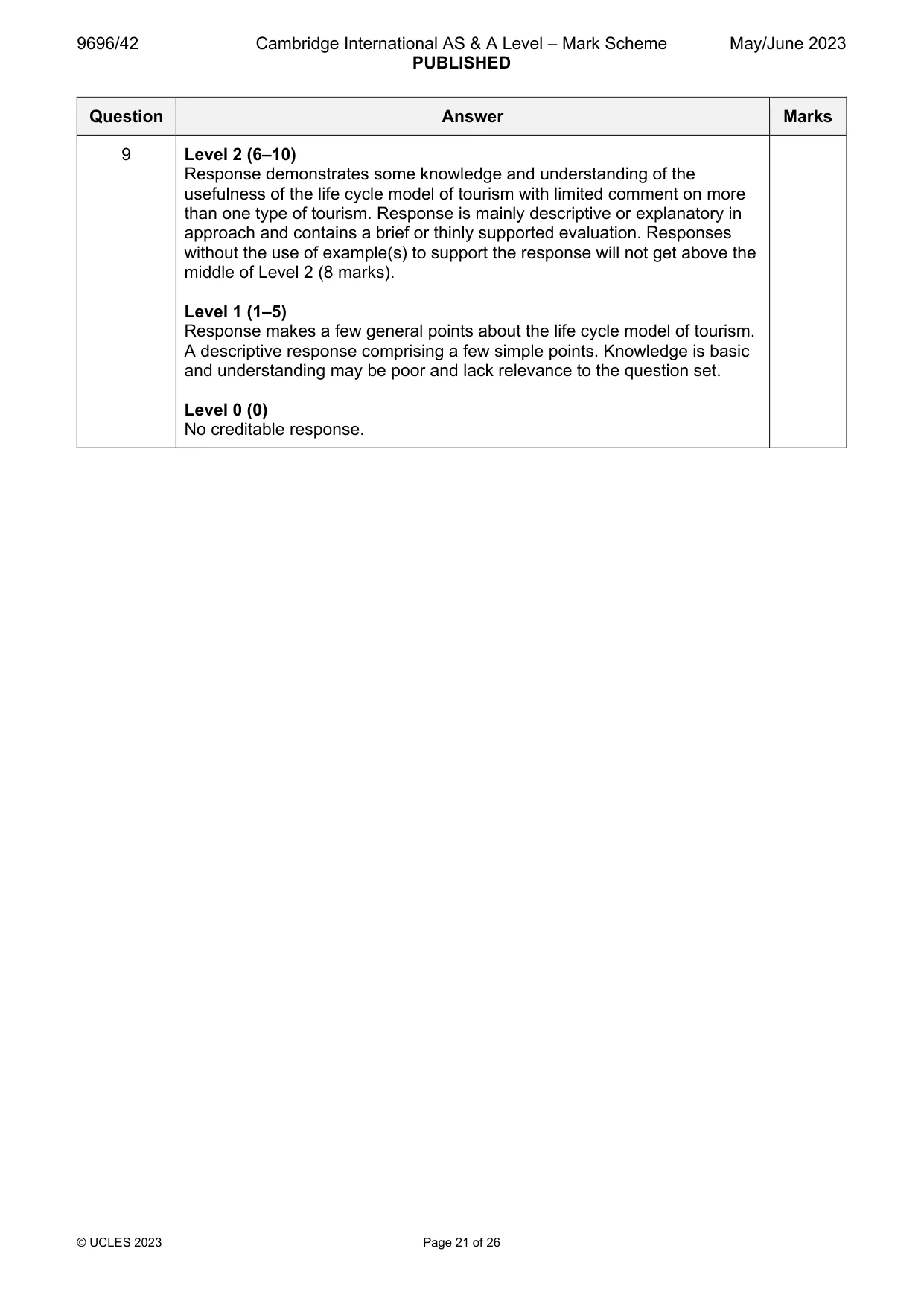 Mark scheme, page 21 of 26
