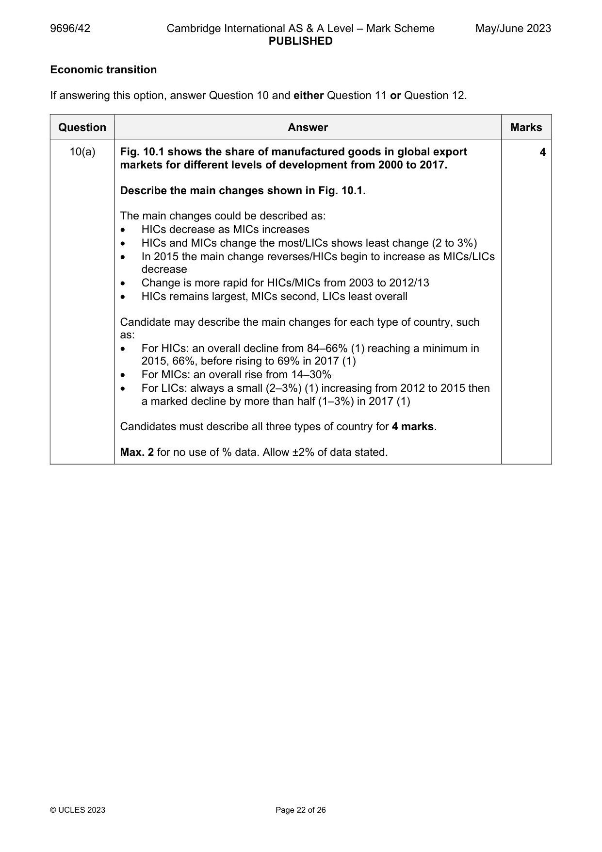 Mark scheme, page 22 of 26