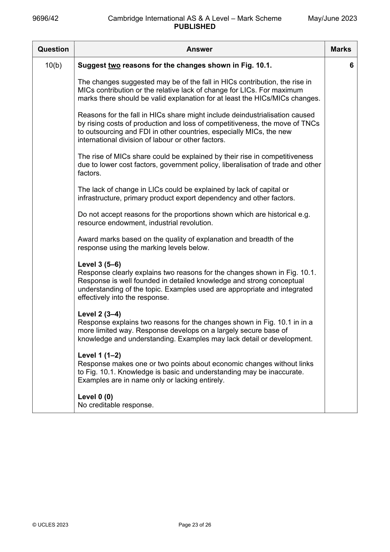 Mark scheme, page 23 of 26