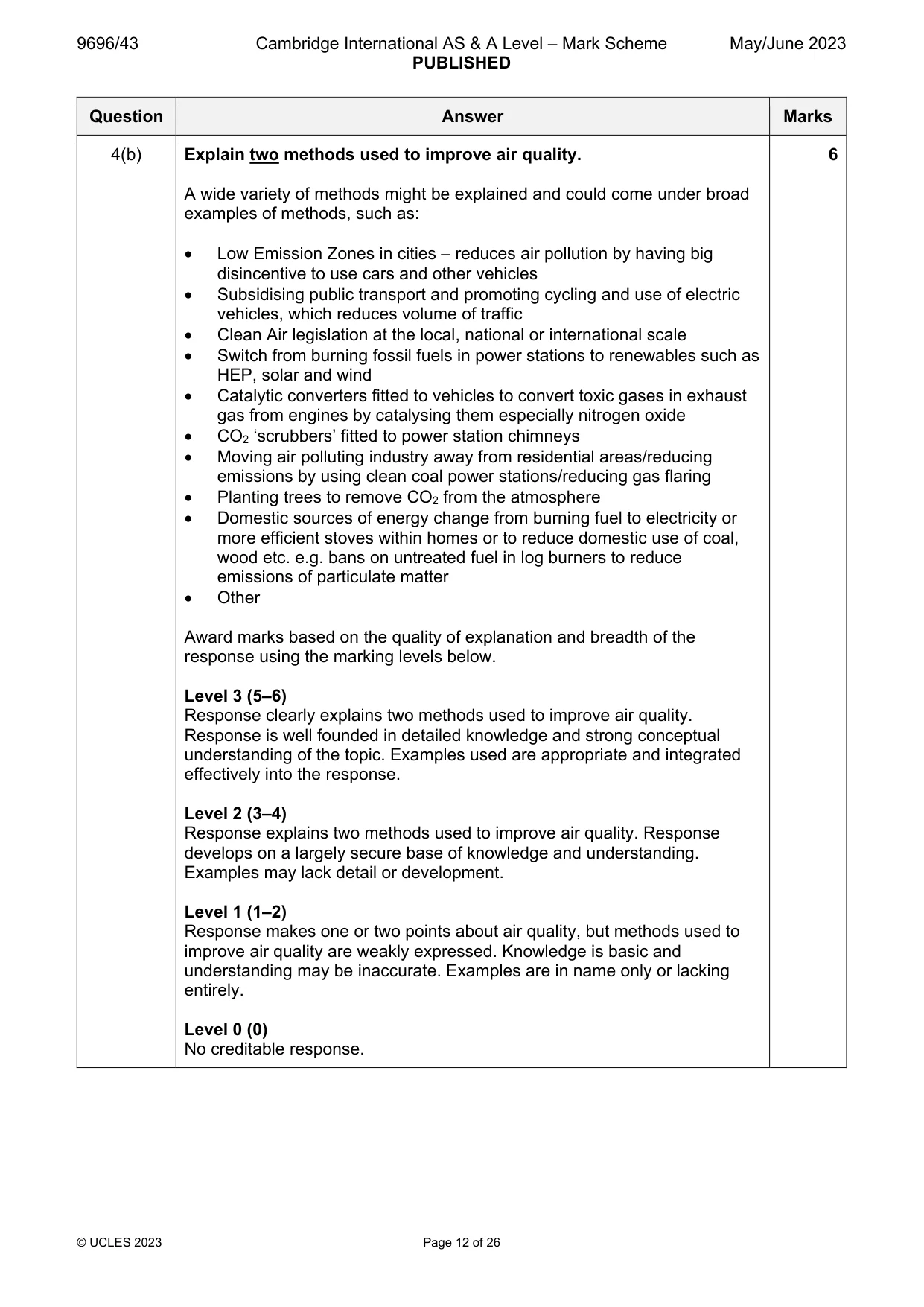 Mark scheme, page 12 of 26