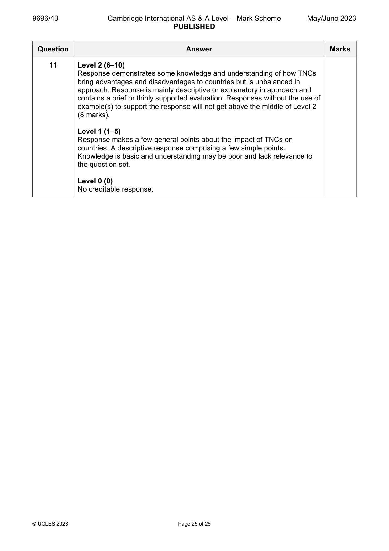Mark scheme, page 25 of 26