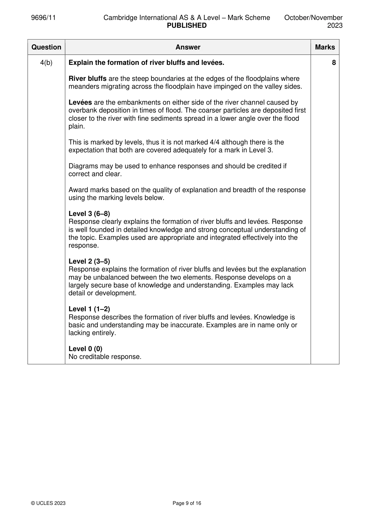Mark scheme, page 9 of 16