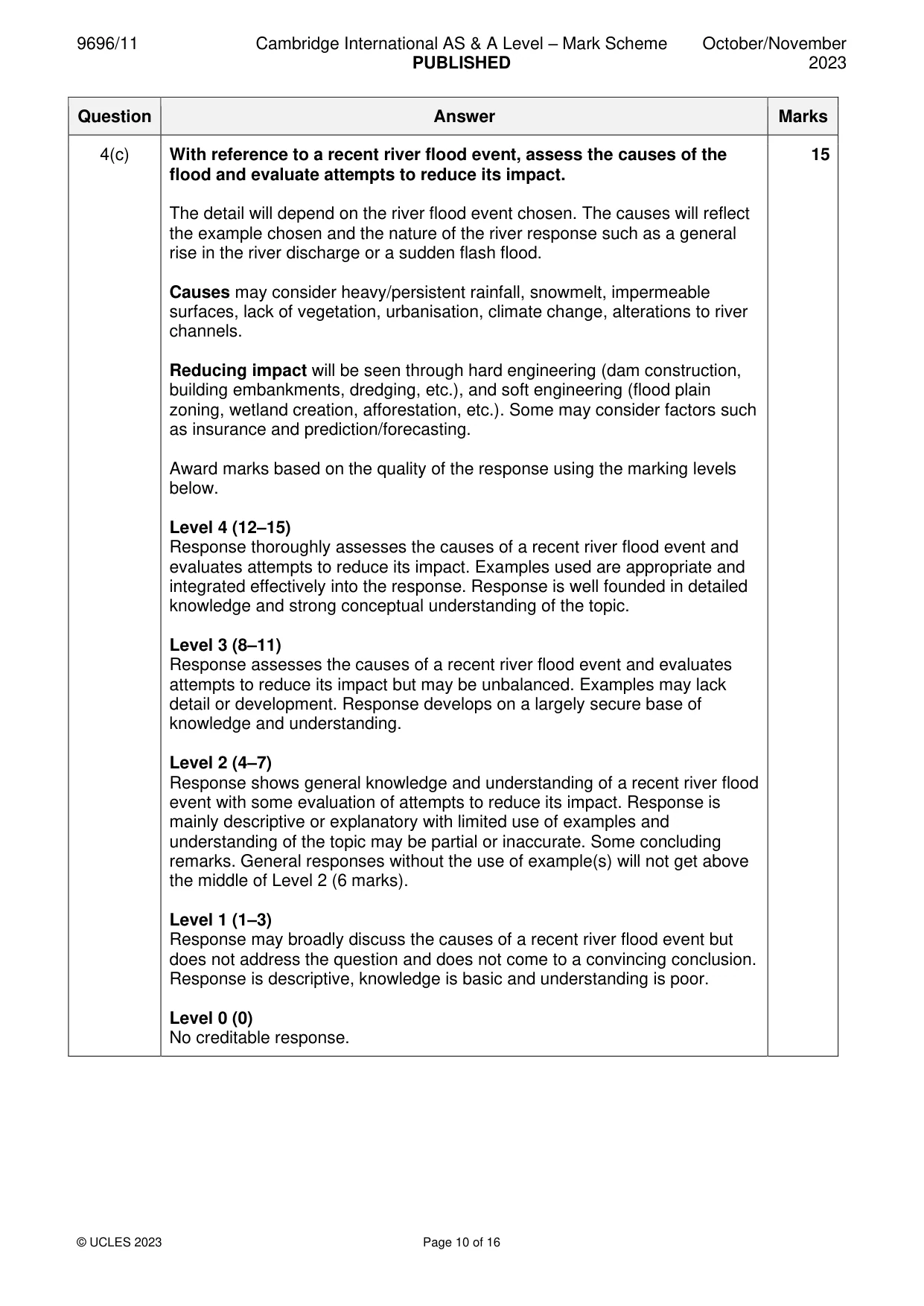 Mark scheme, page 10 of 16