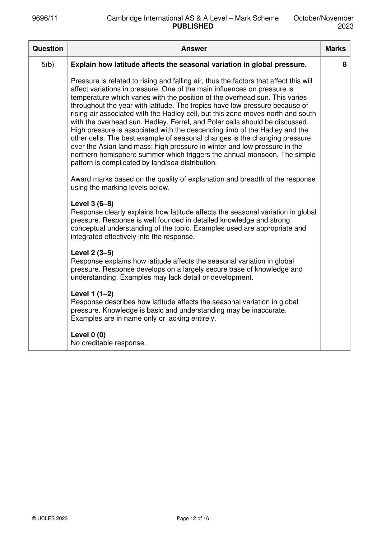 Mark scheme, page 12 of 16