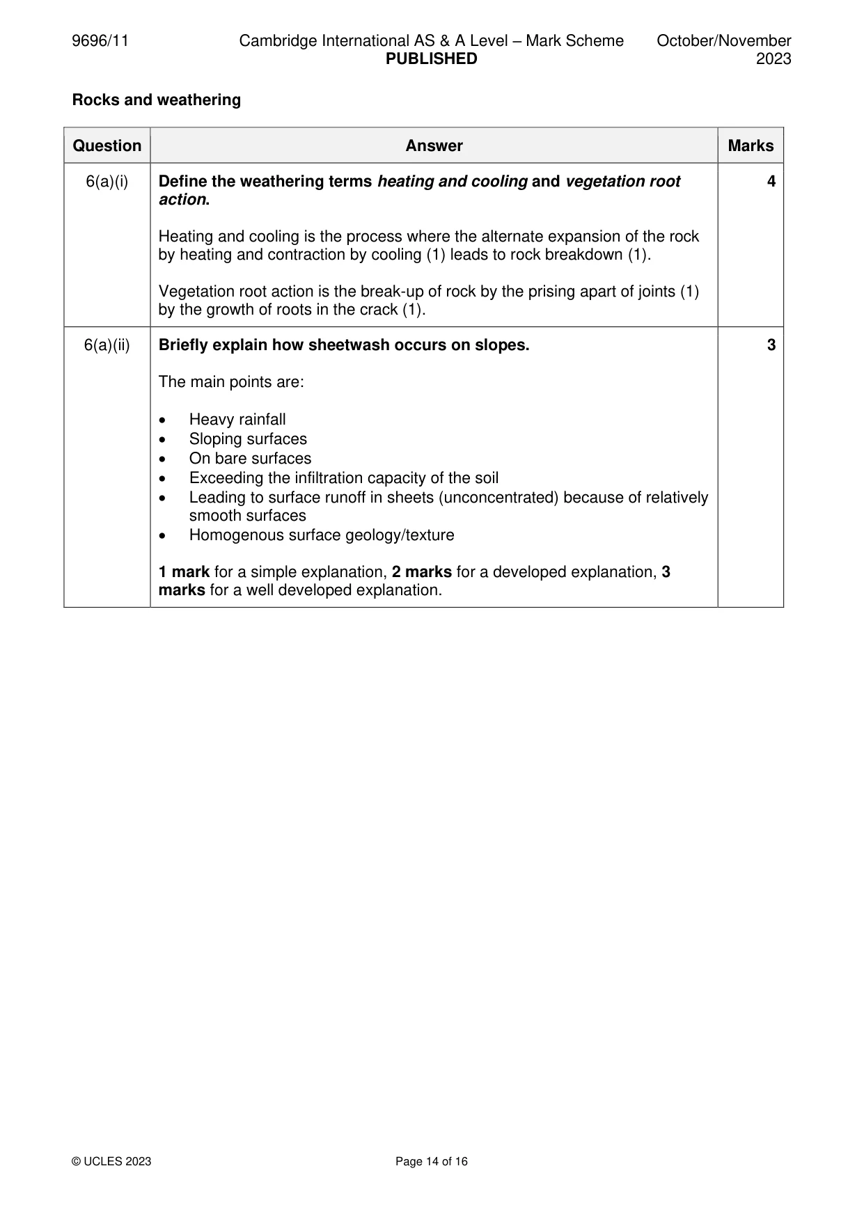 Mark scheme, page 14 of 16
