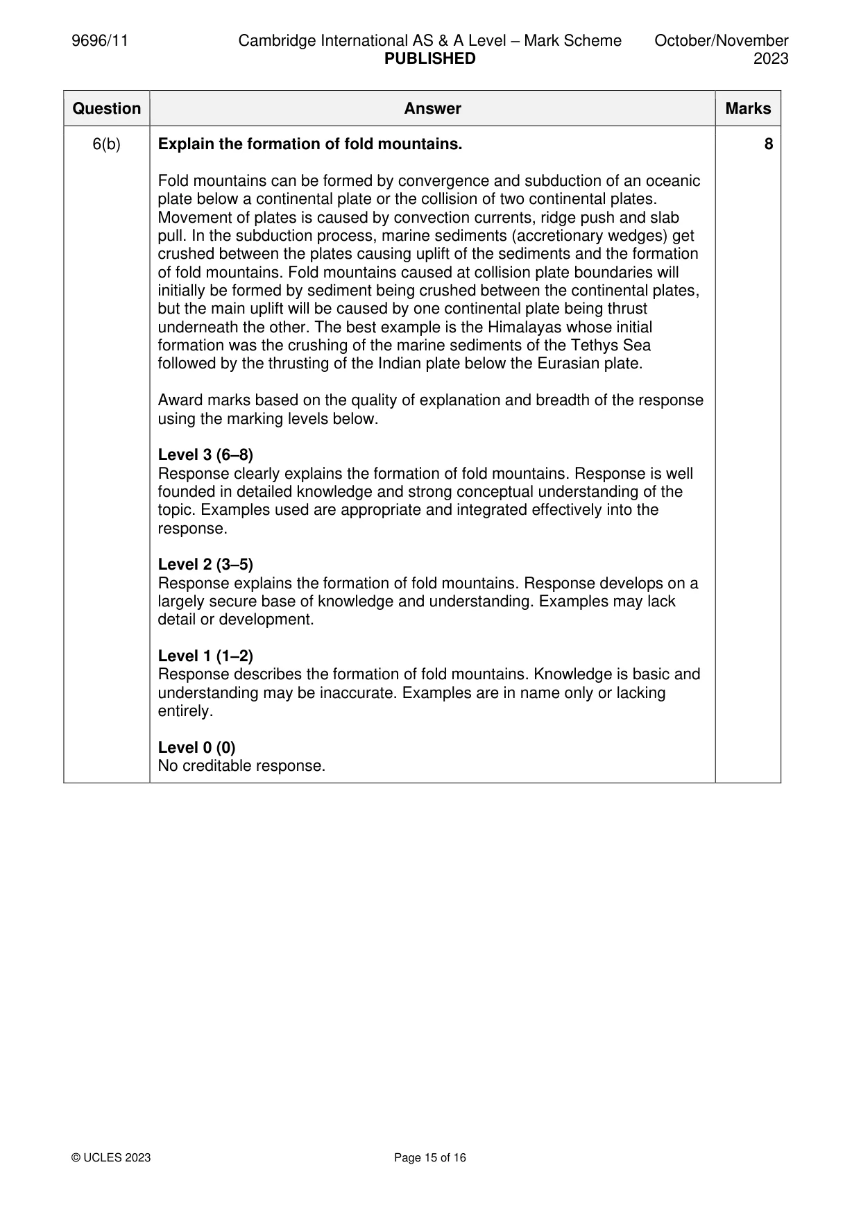 Mark scheme, page 15 of 16