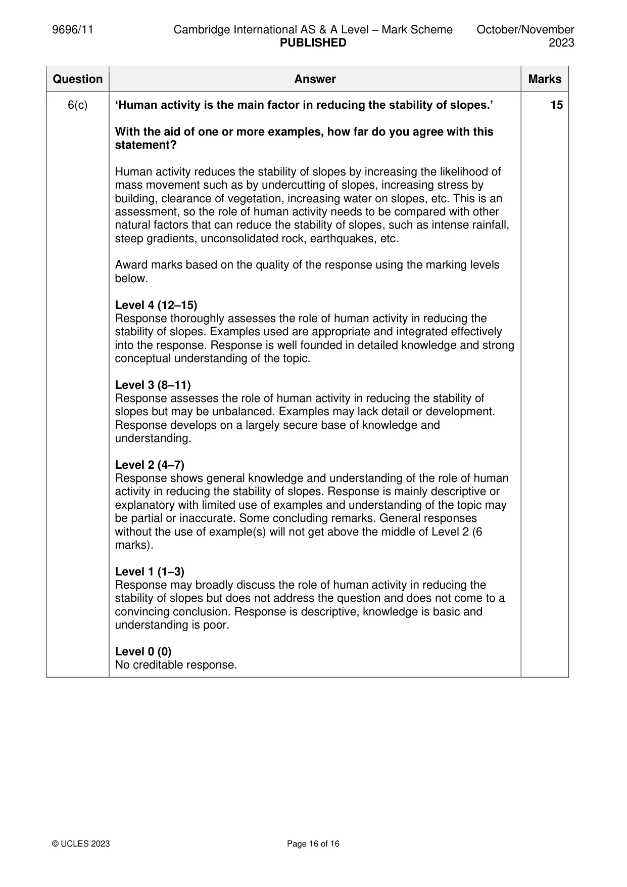 Mark scheme, page 16 of 16