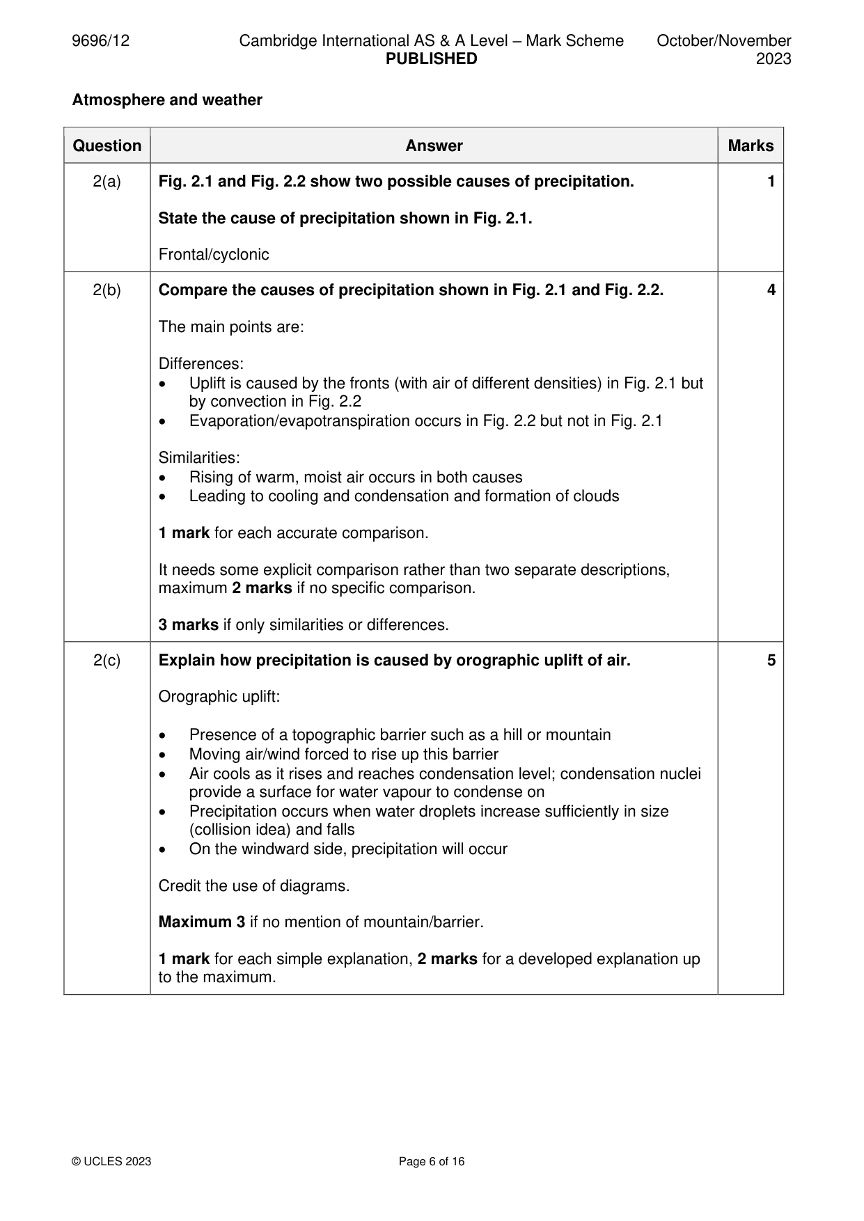 Mark scheme, page 6 of 16
