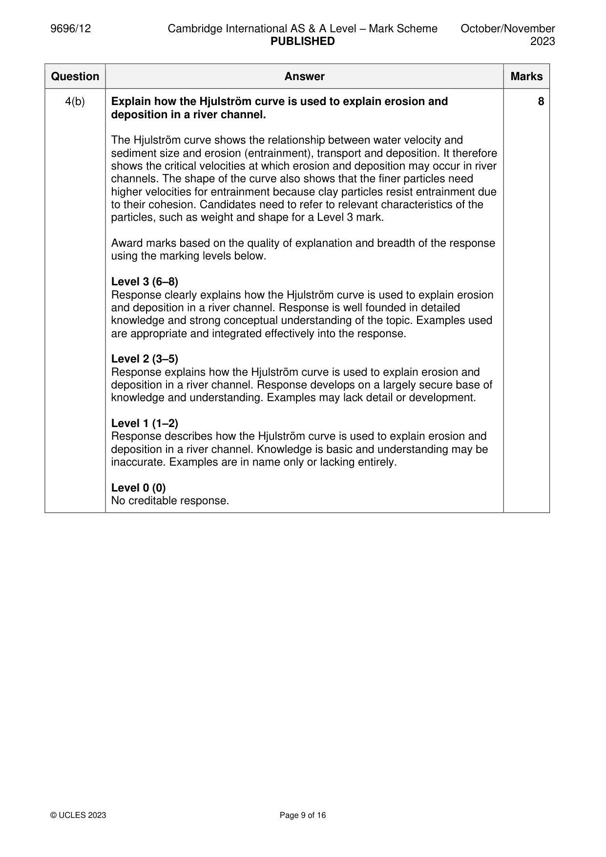 Mark scheme, page 9 of 16