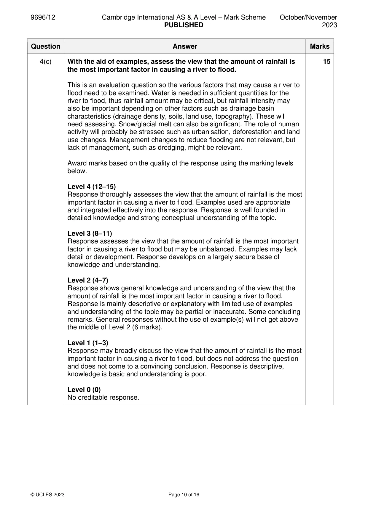 Mark scheme, page 10 of 16