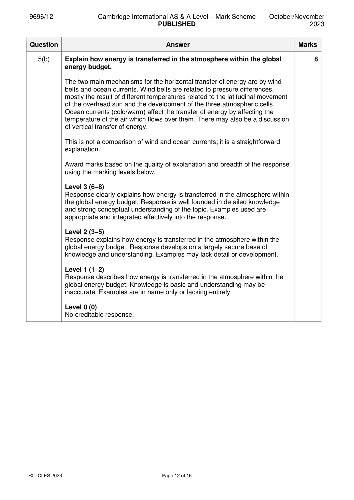Mark scheme, page 12 of 16