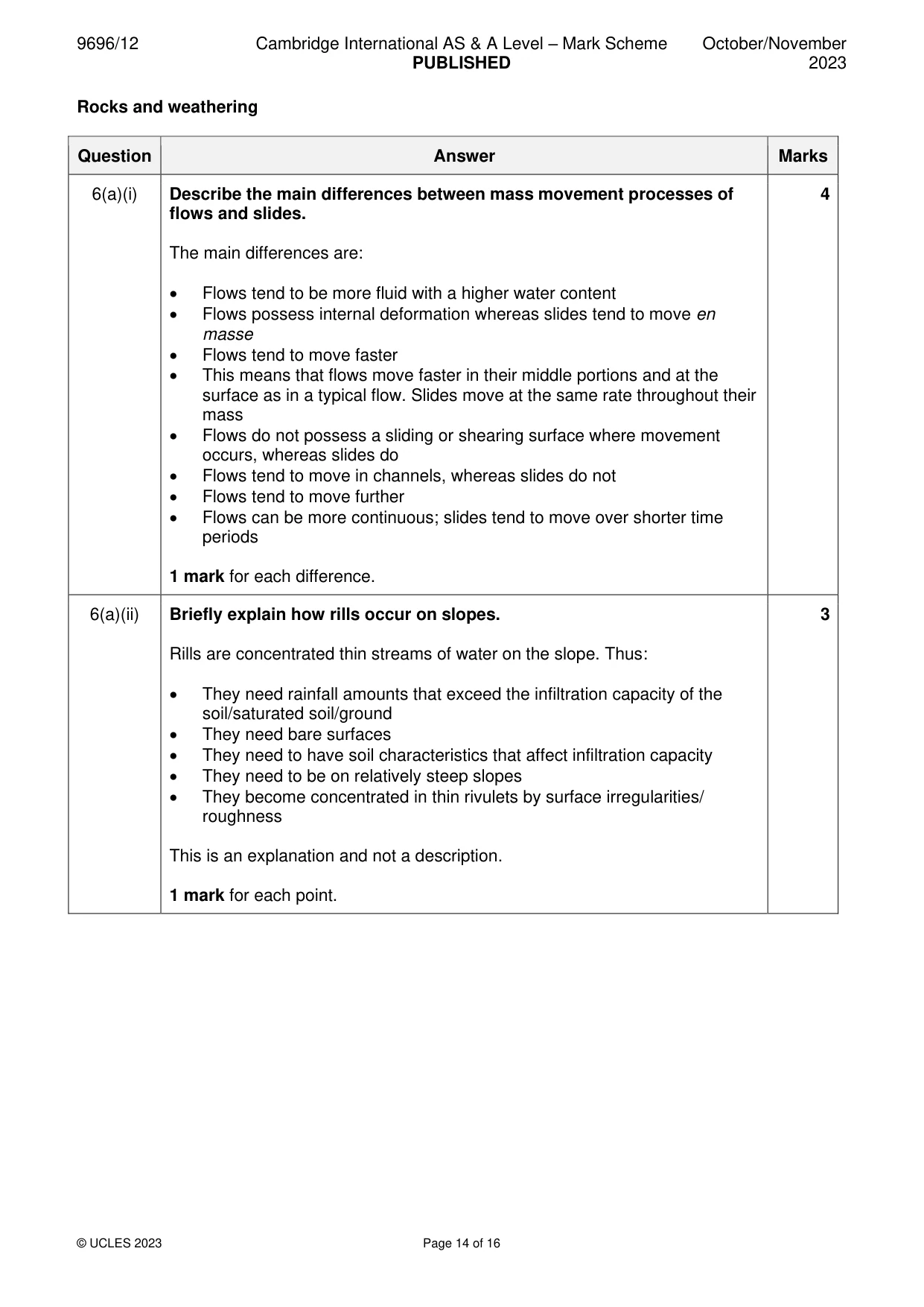 Mark scheme, page 14 of 16