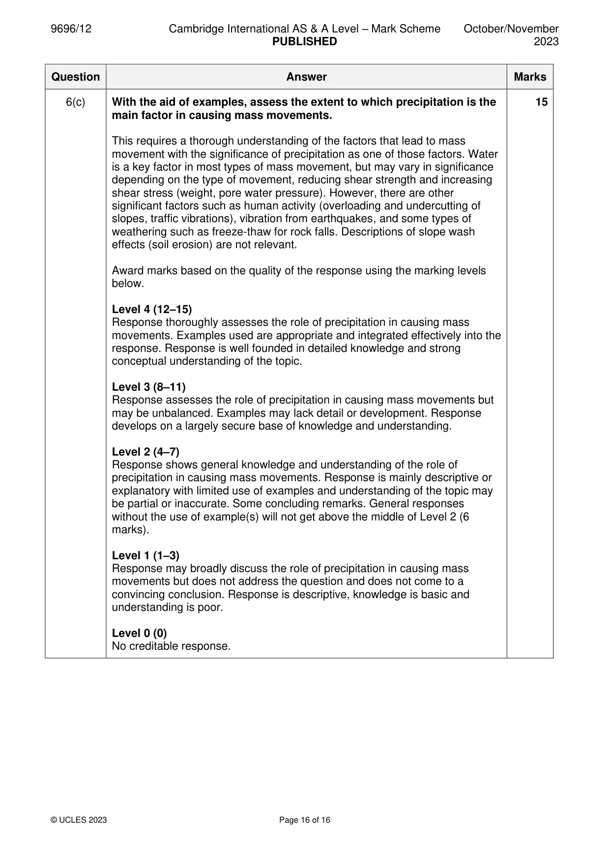 Mark scheme, page 16 of 16