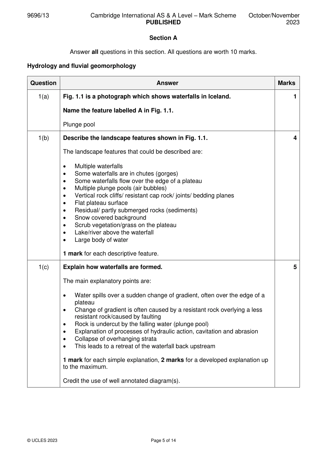 Mark scheme, page 5 of 14