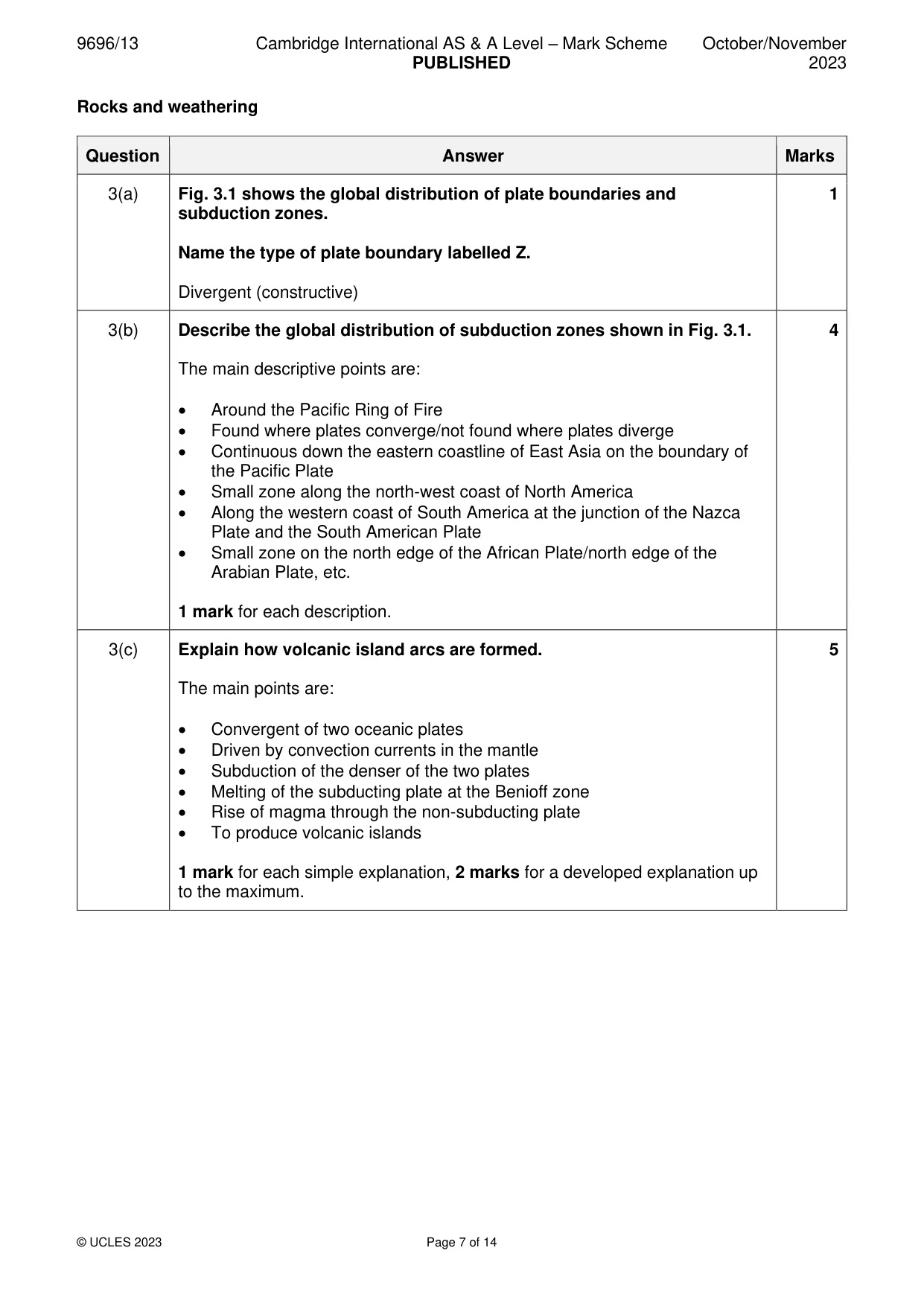 Mark scheme, page 7 of 14