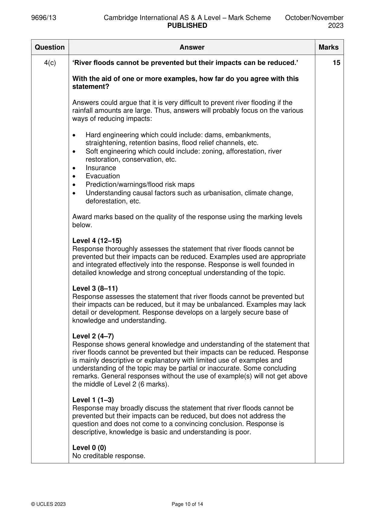 Mark scheme, page 10 of 14