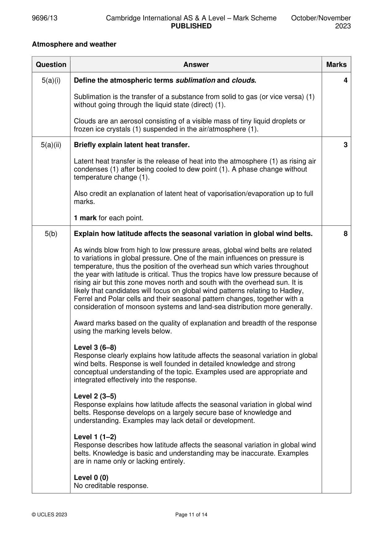 Mark scheme, page 11 of 14