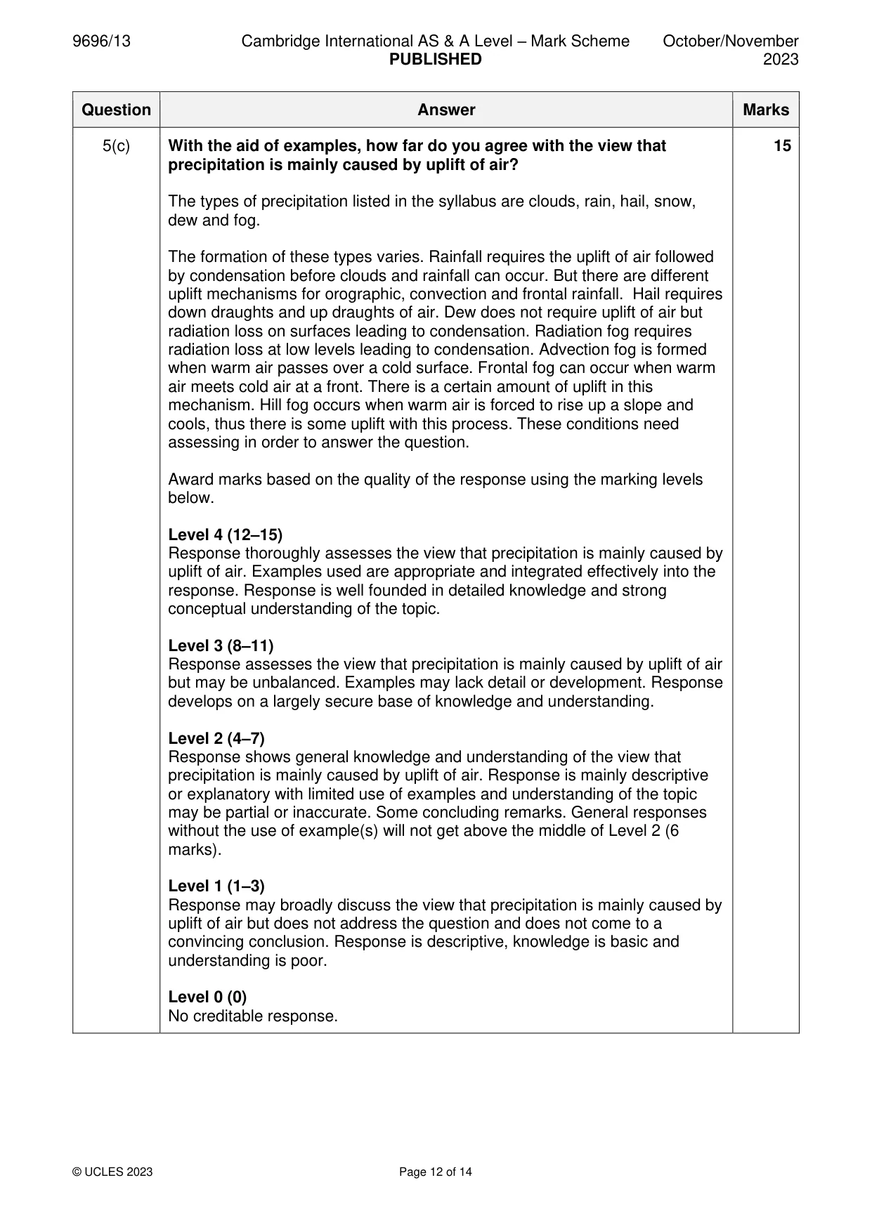 Mark scheme, page 12 of 14