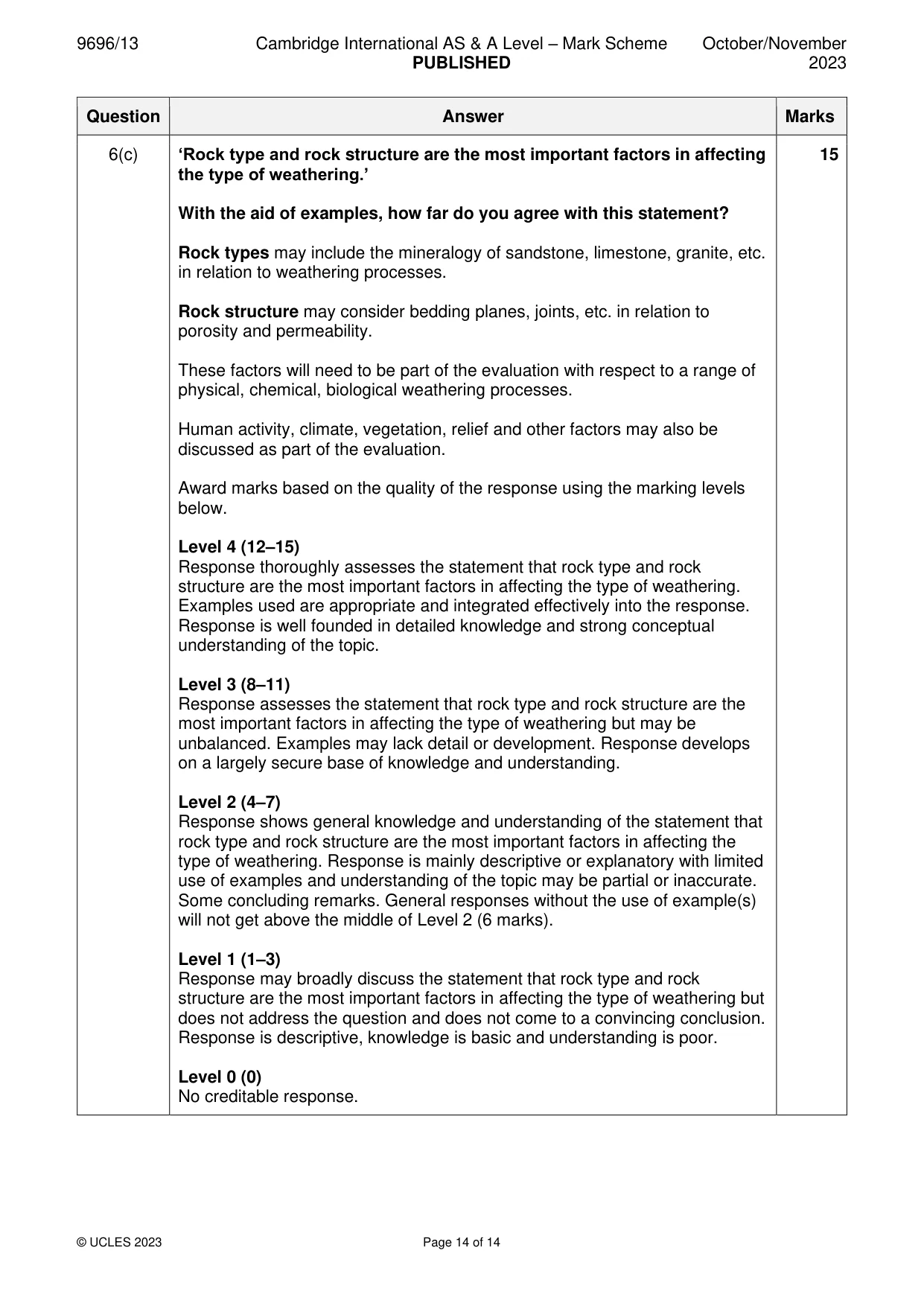 Mark scheme, page 14 of 14