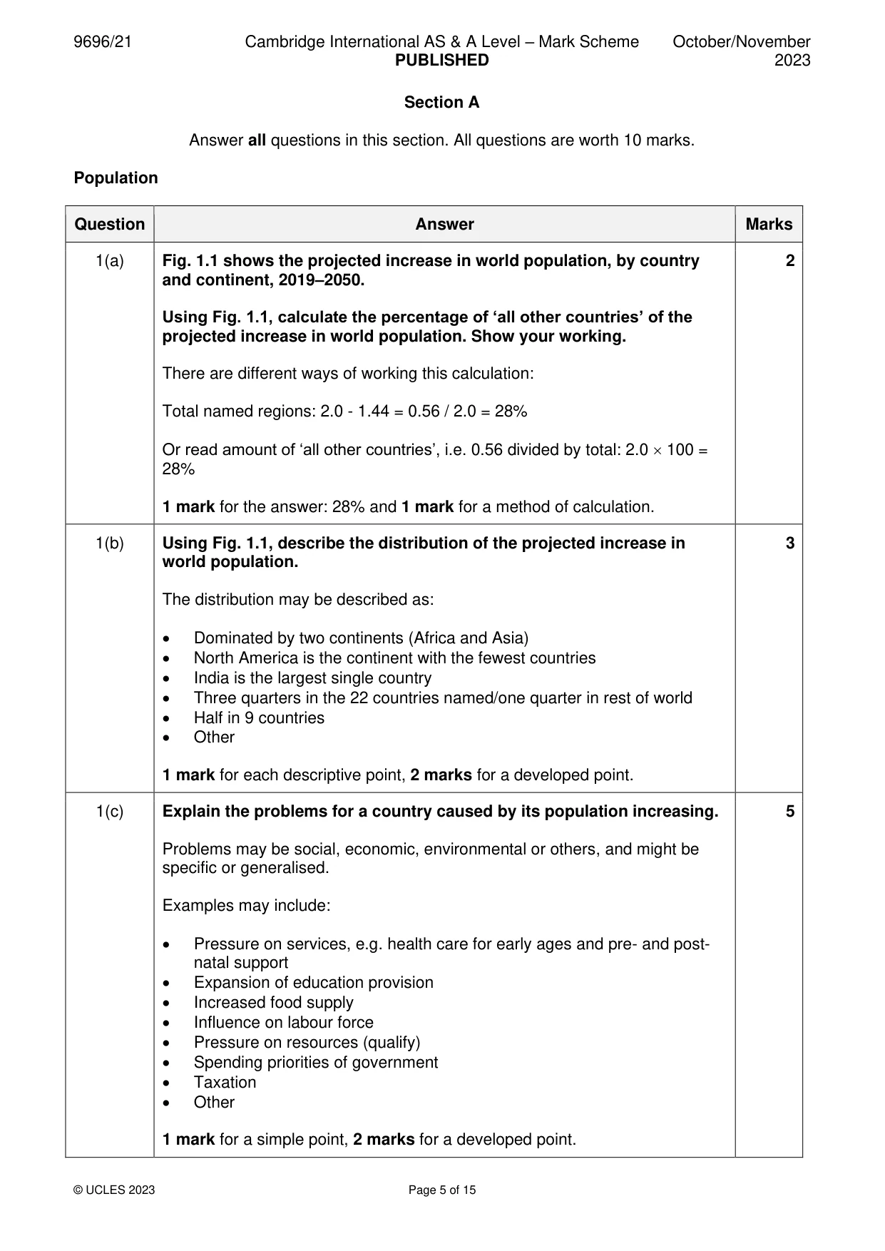 Mark scheme, page 5 of 15