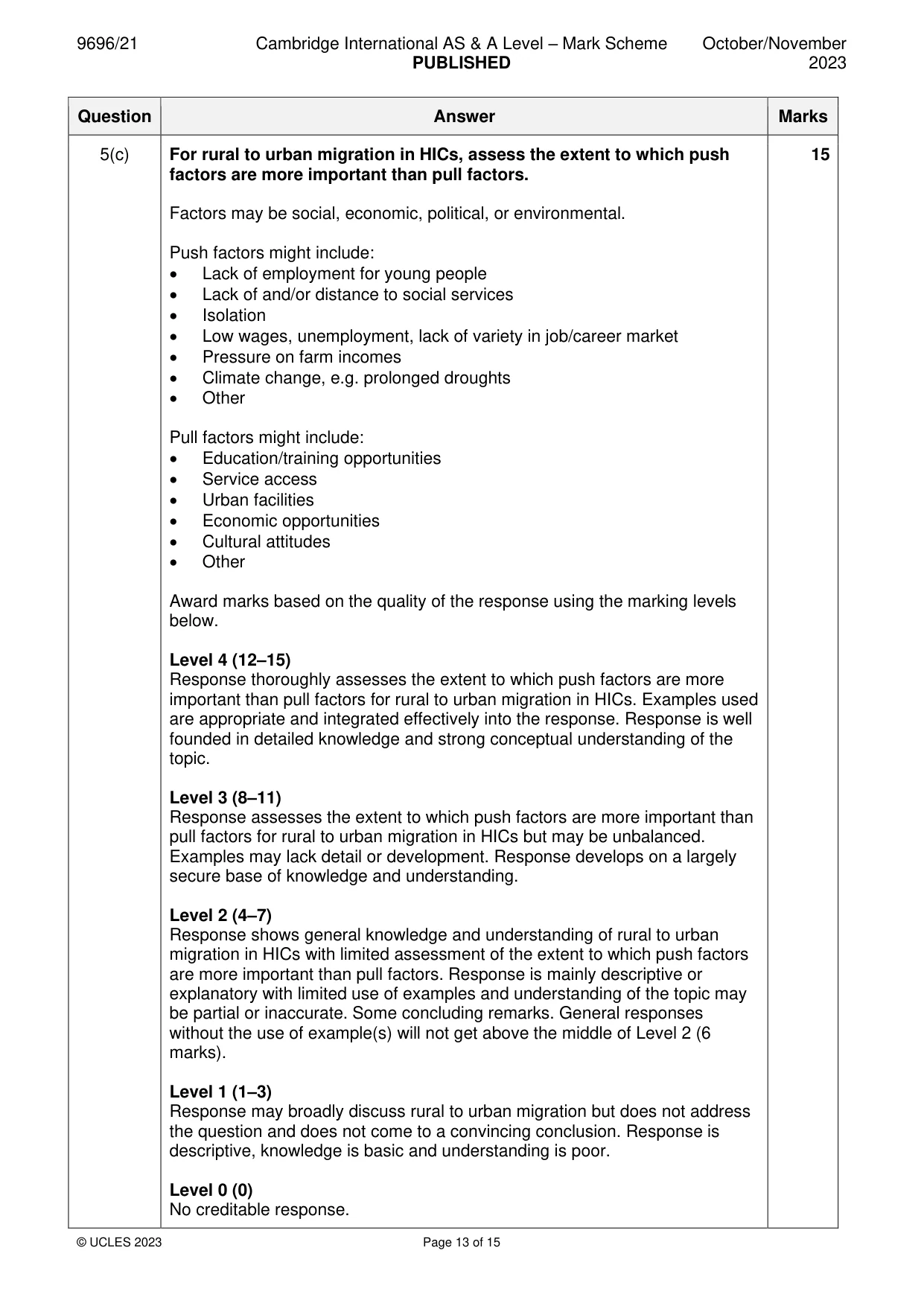Mark scheme, page 13 of 15