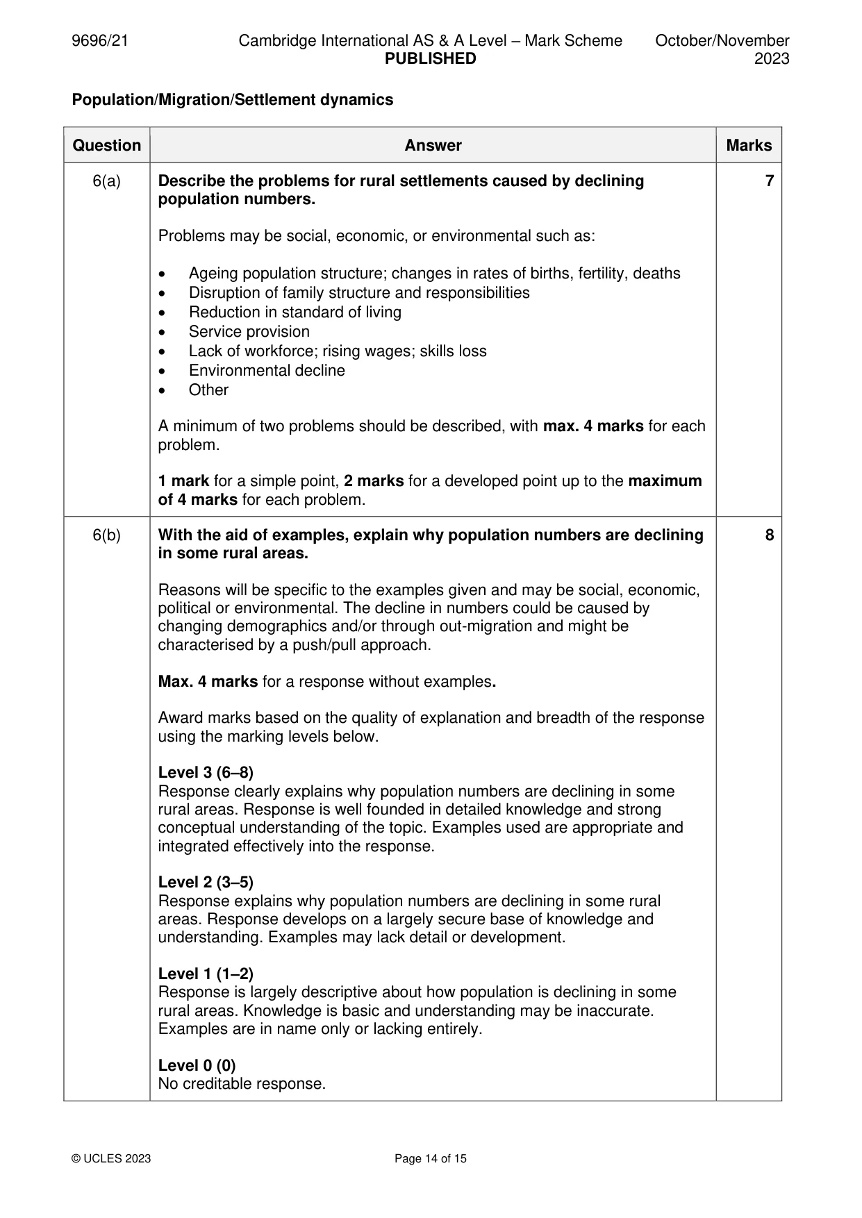 Mark scheme, page 14 of 15