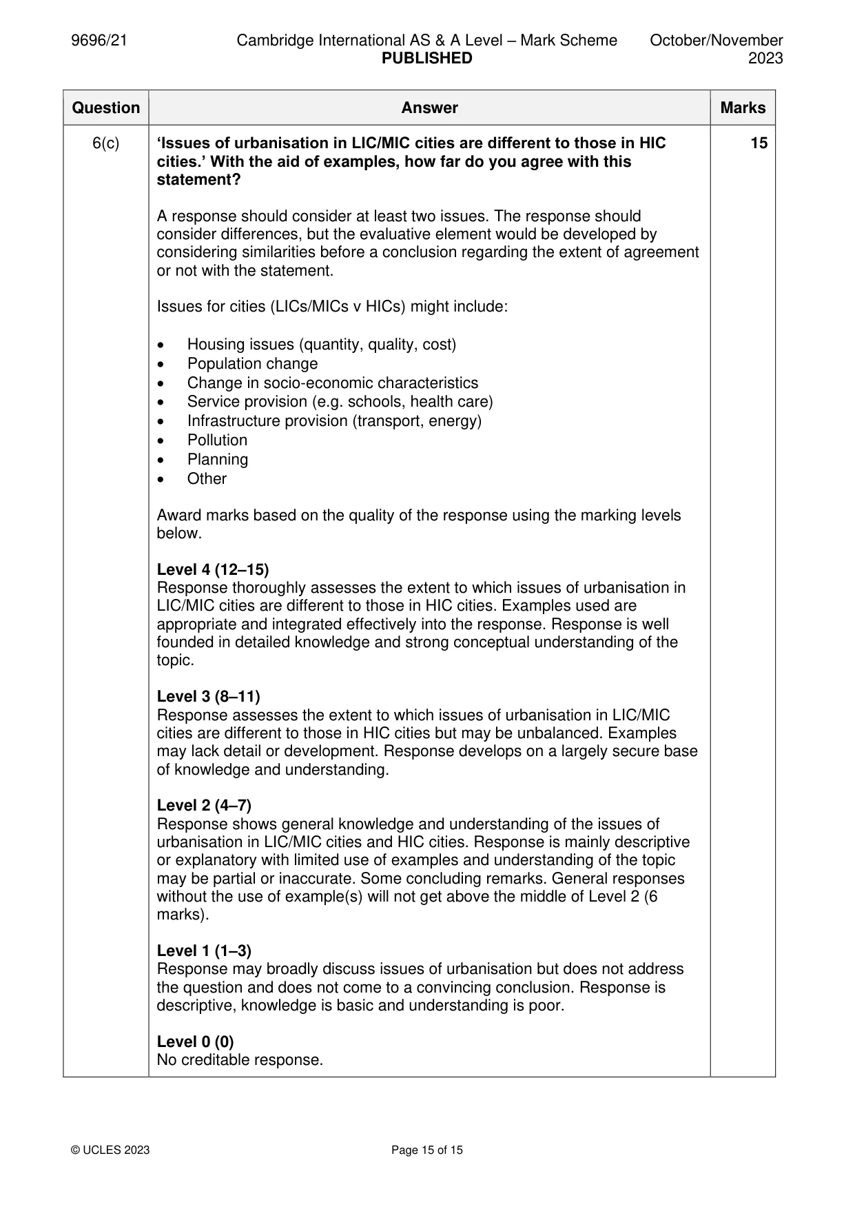 Mark scheme, page 15 of 15
