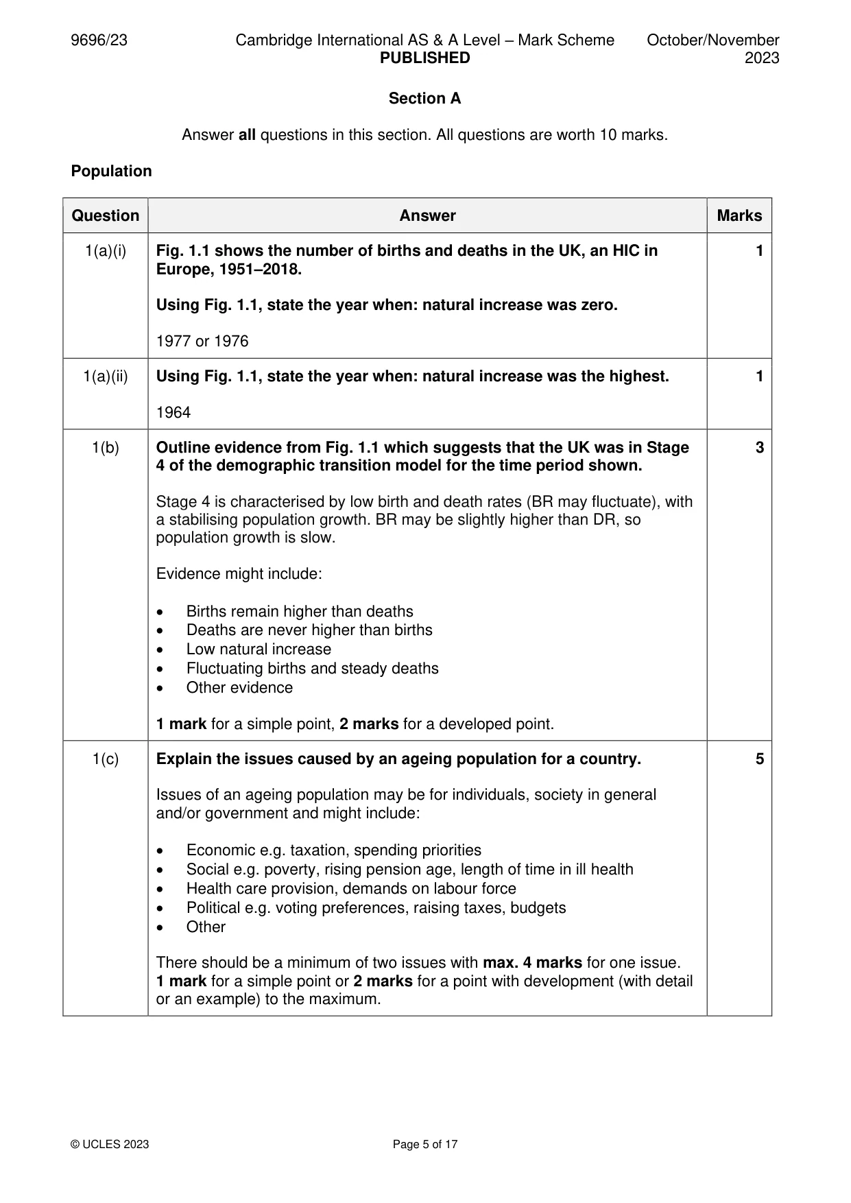 Mark scheme, page 5 of 17