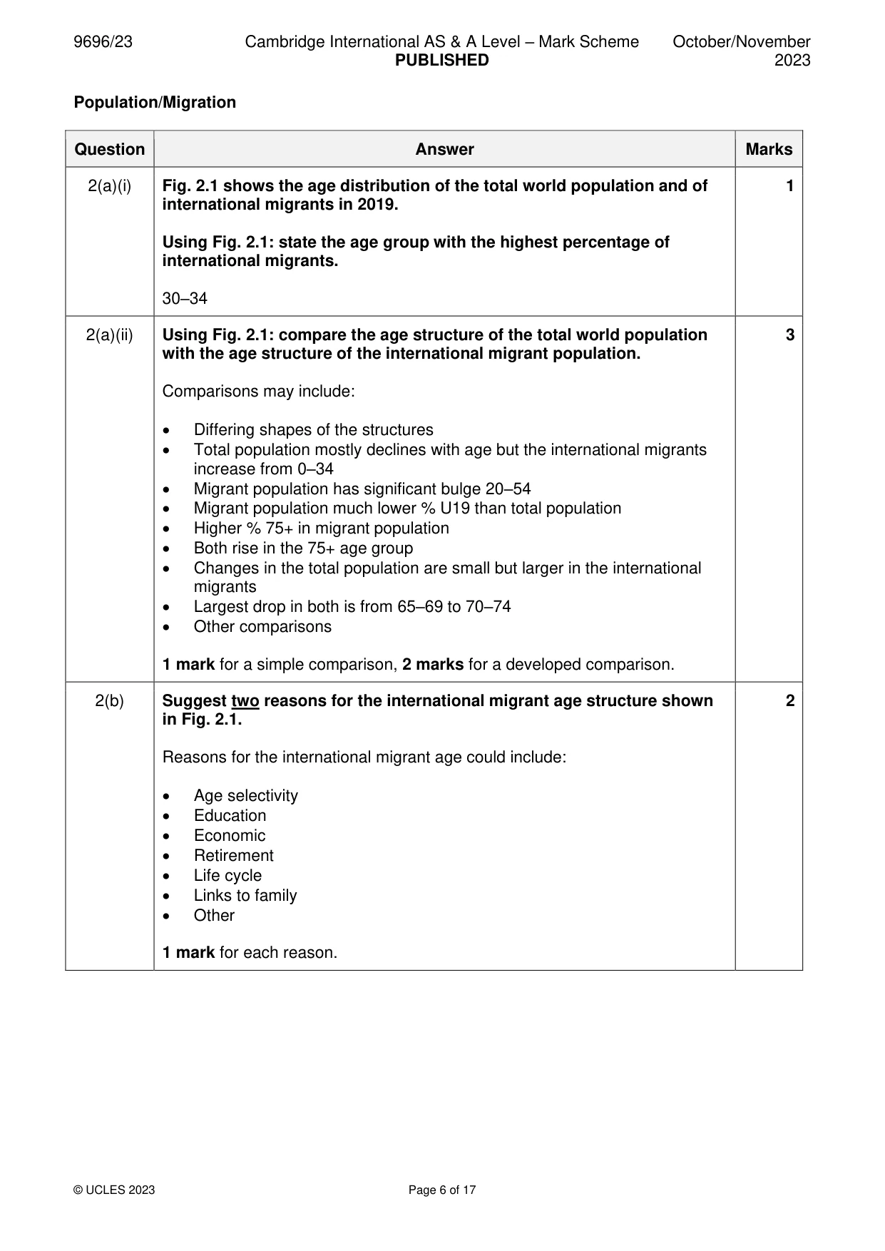 Mark scheme, page 6 of 17