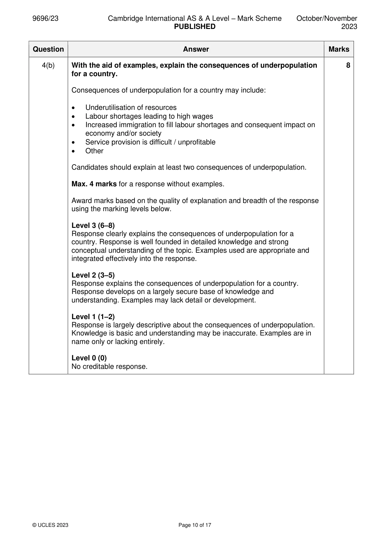Mark scheme, page 10 of 17