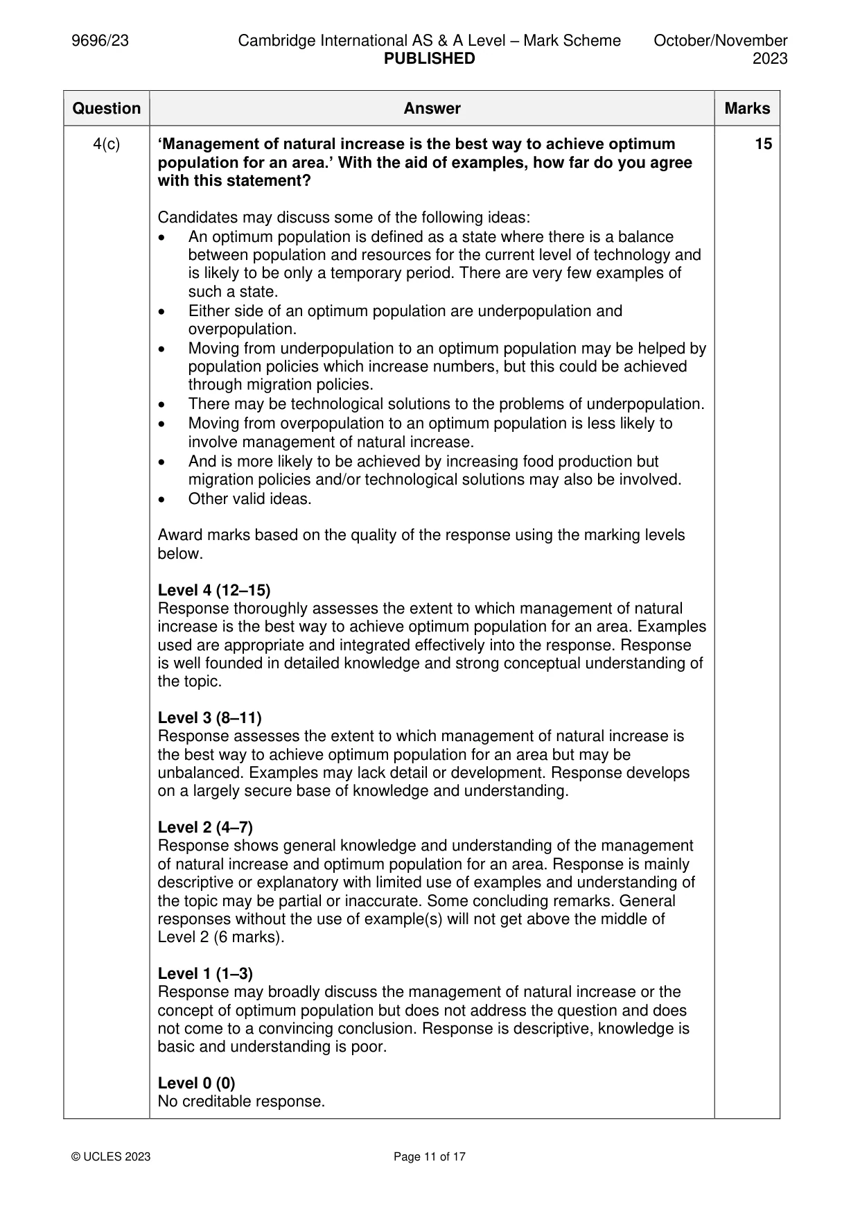 Mark scheme, page 11 of 17