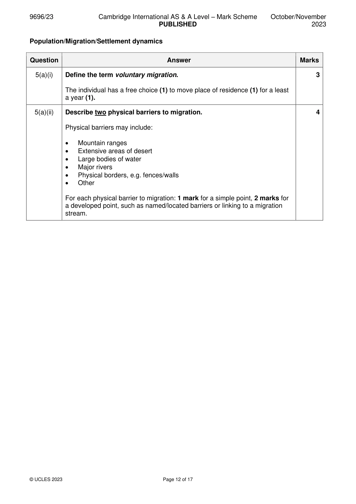 Mark scheme, page 12 of 17